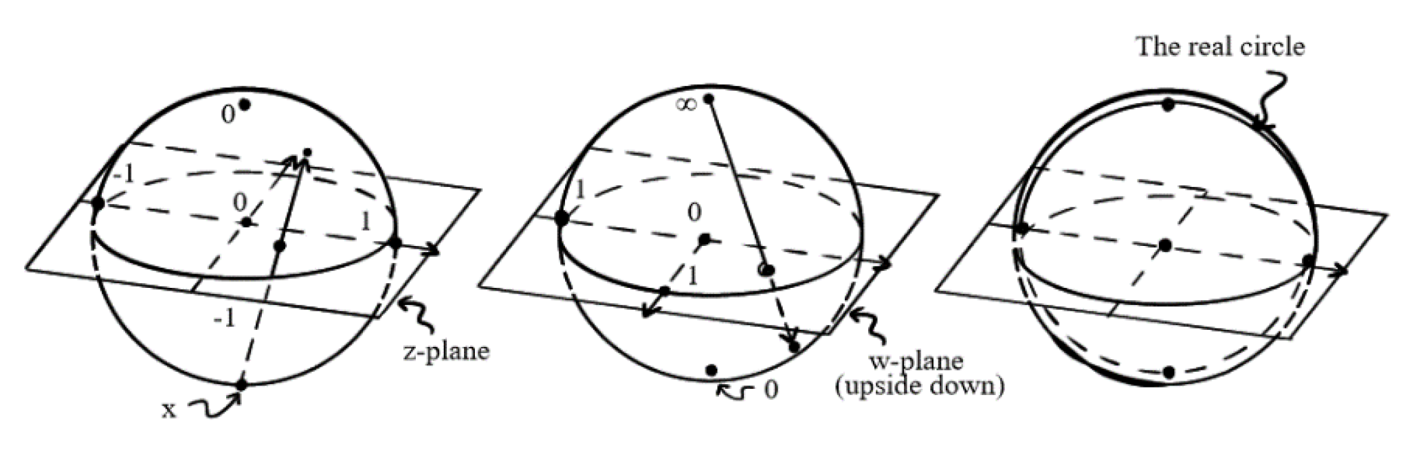 Preprints 177395 g001