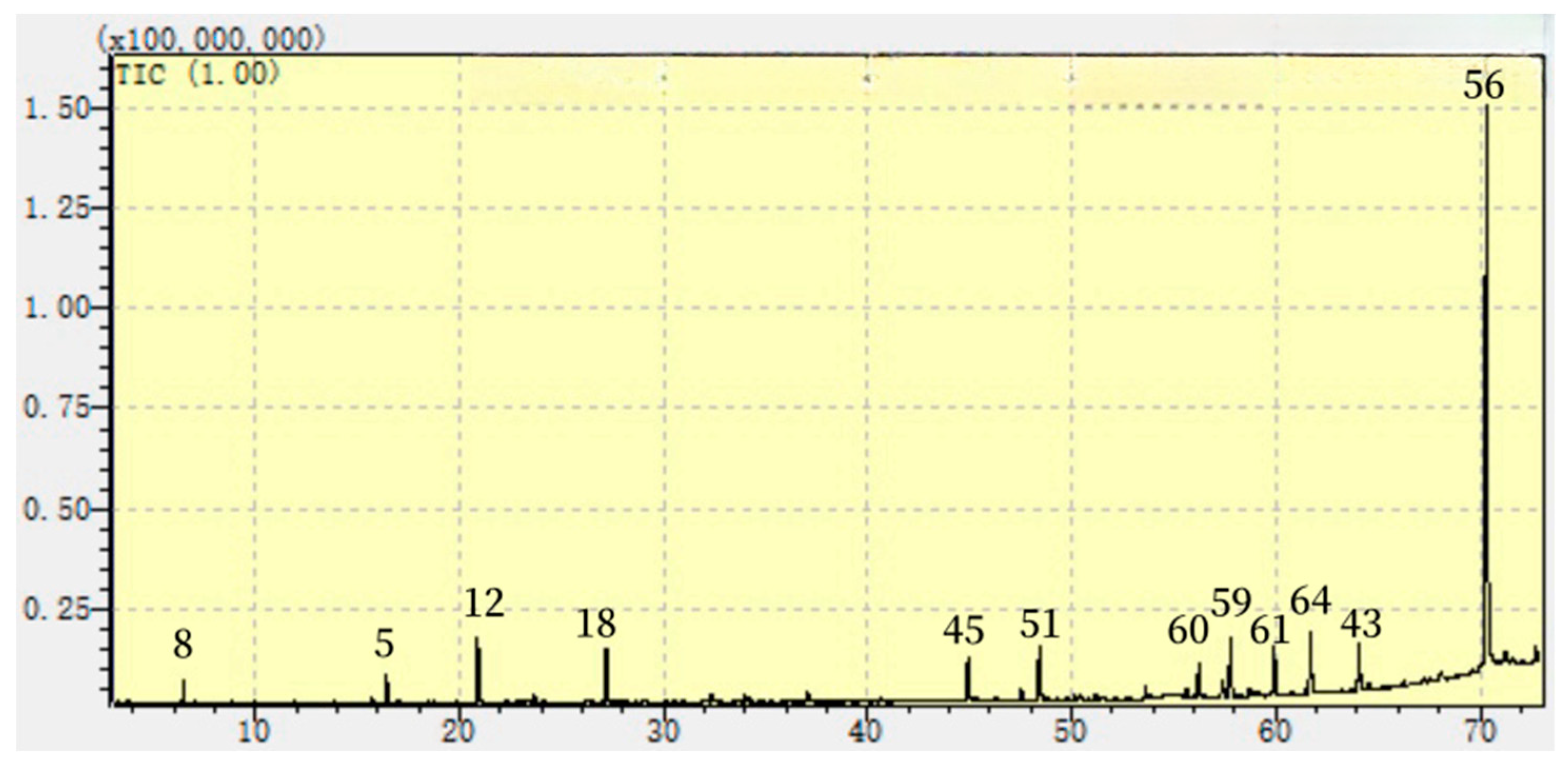 Preprints 89094 g001