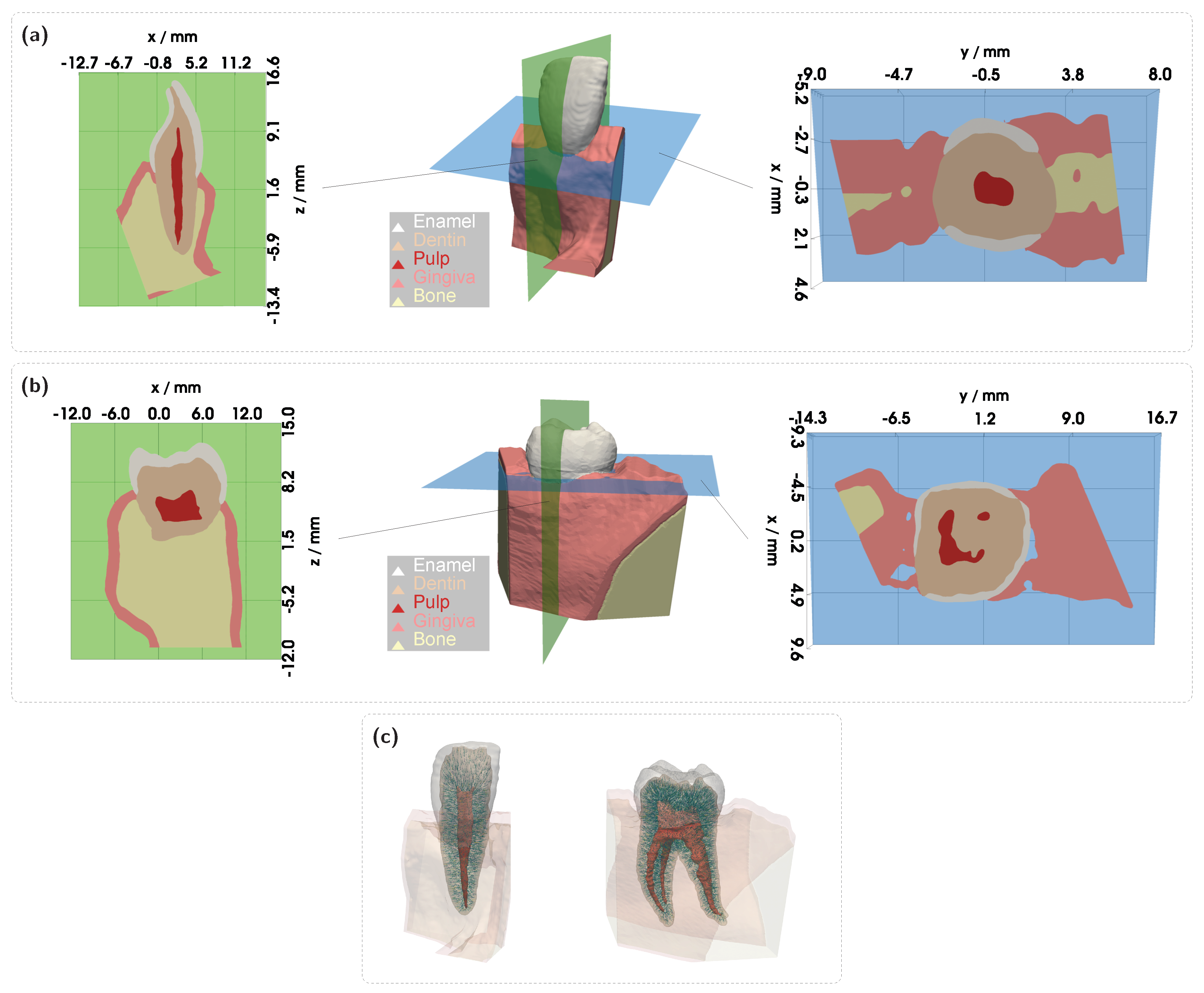 Preprints 158648 g001