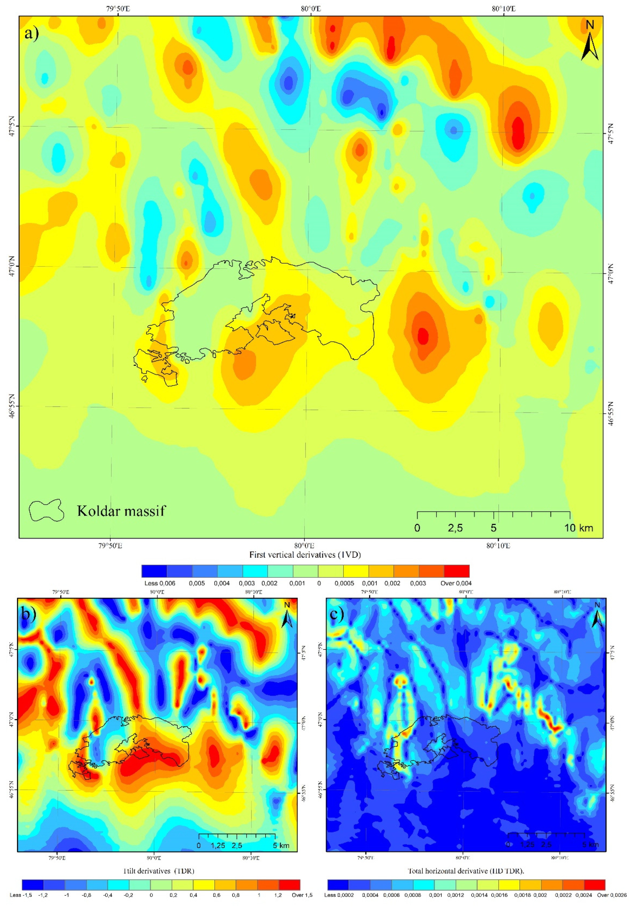 Preprints 164106 g010