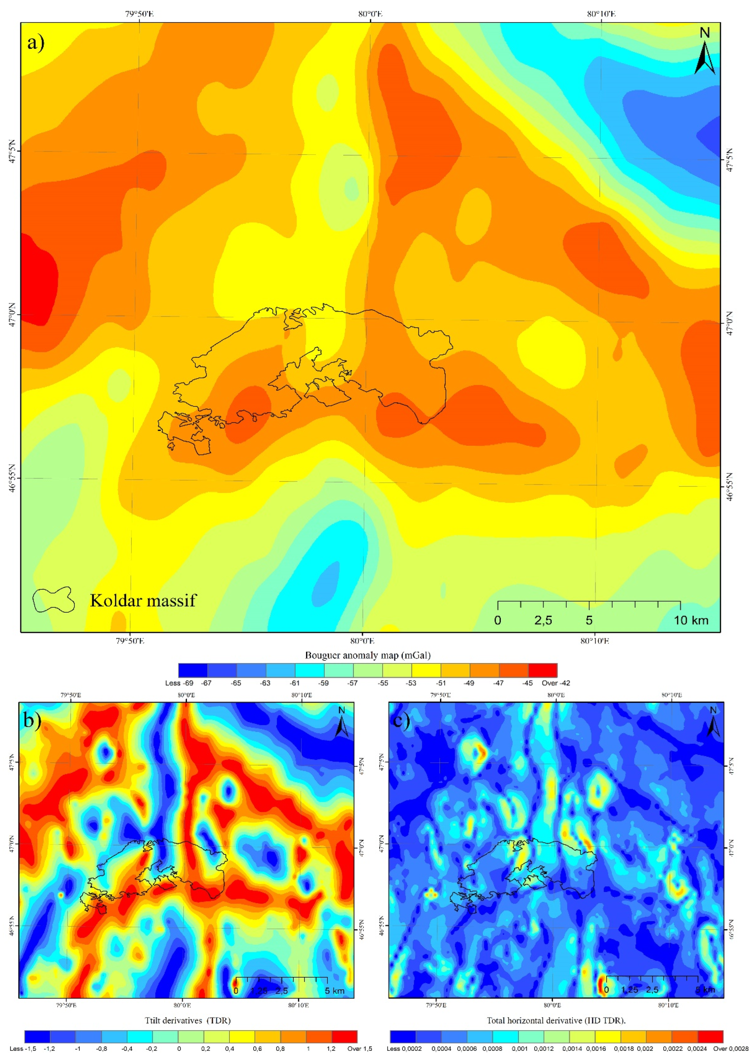 Preprints 164106 g011