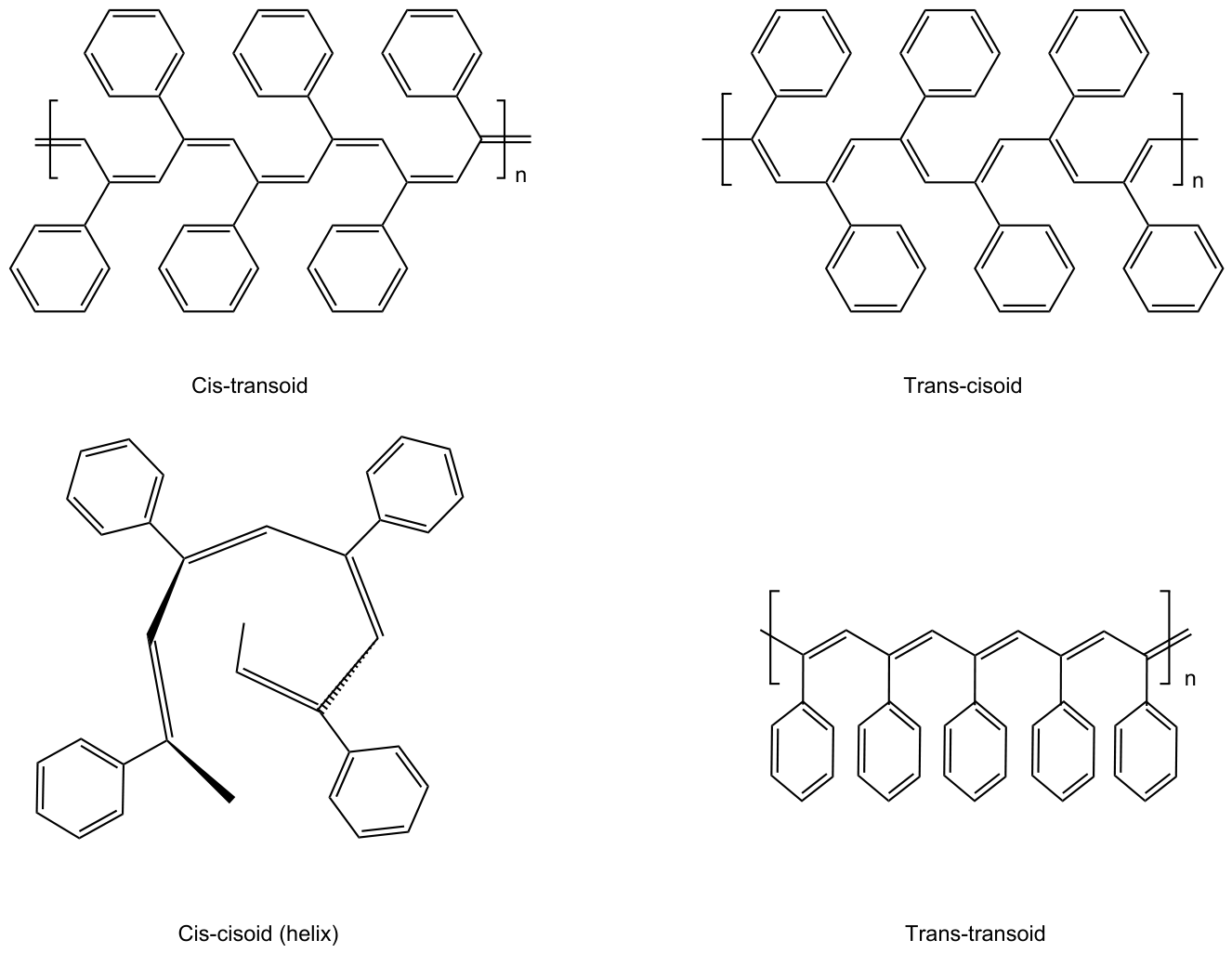 Preprints 209654 g002