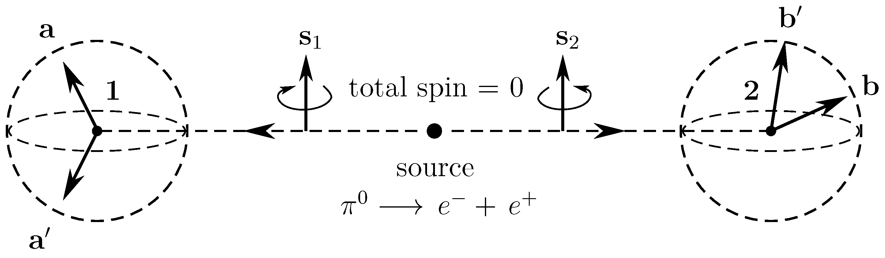 Preprints 116375 g001