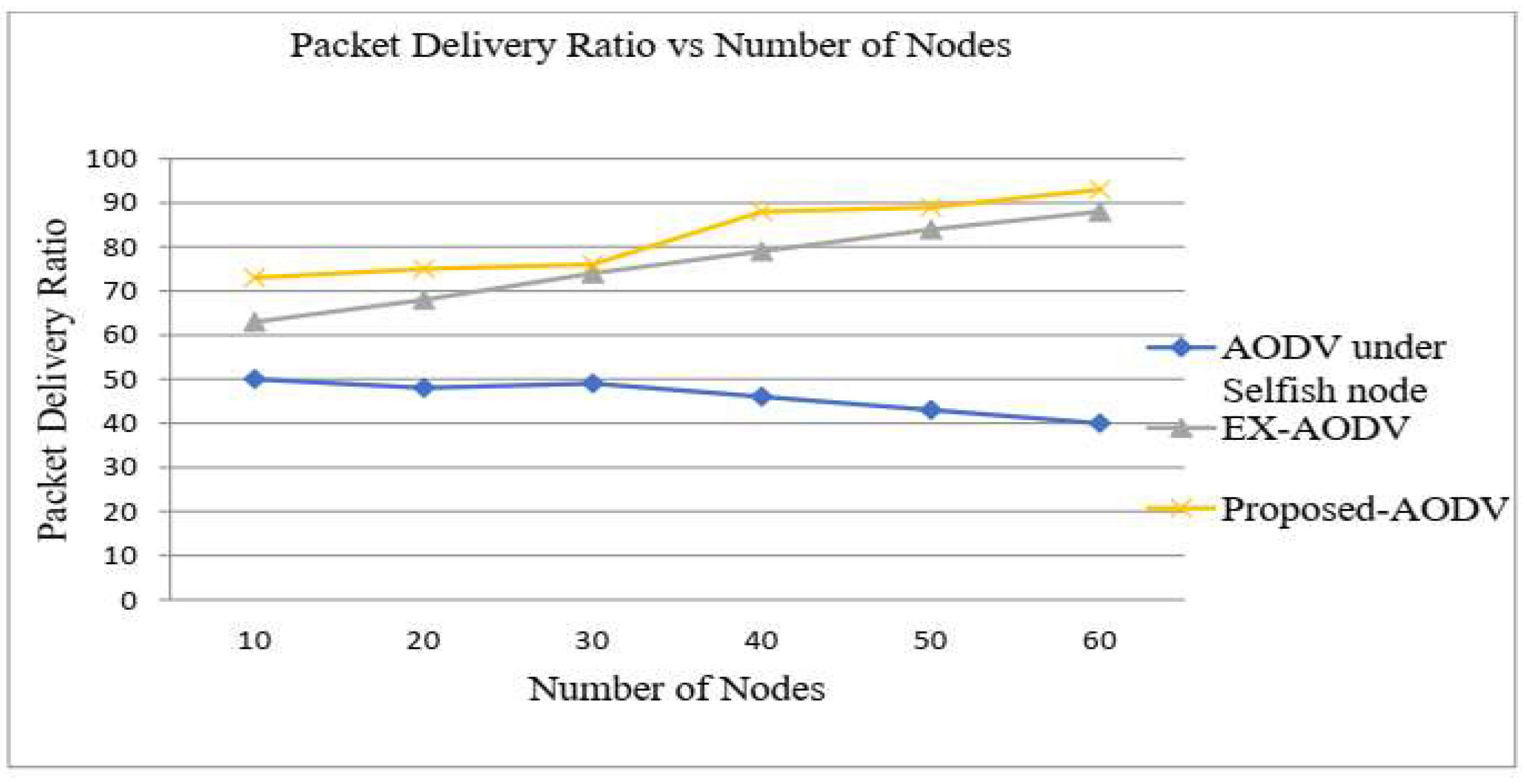 Preprints 152026 g004