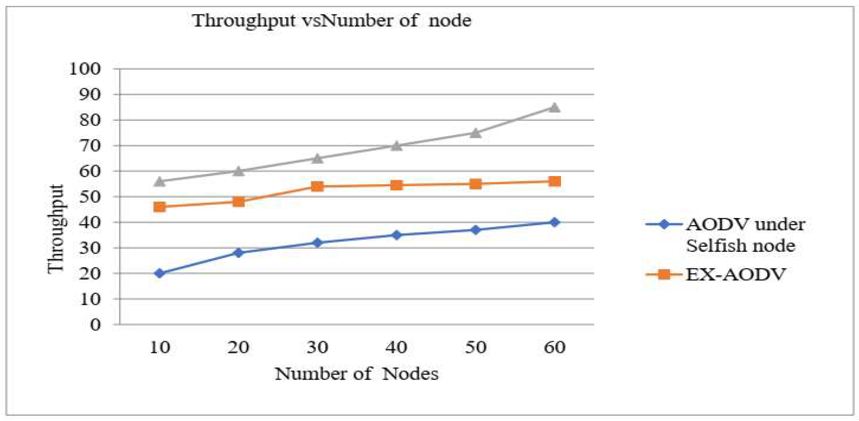 Preprints 152026 g008