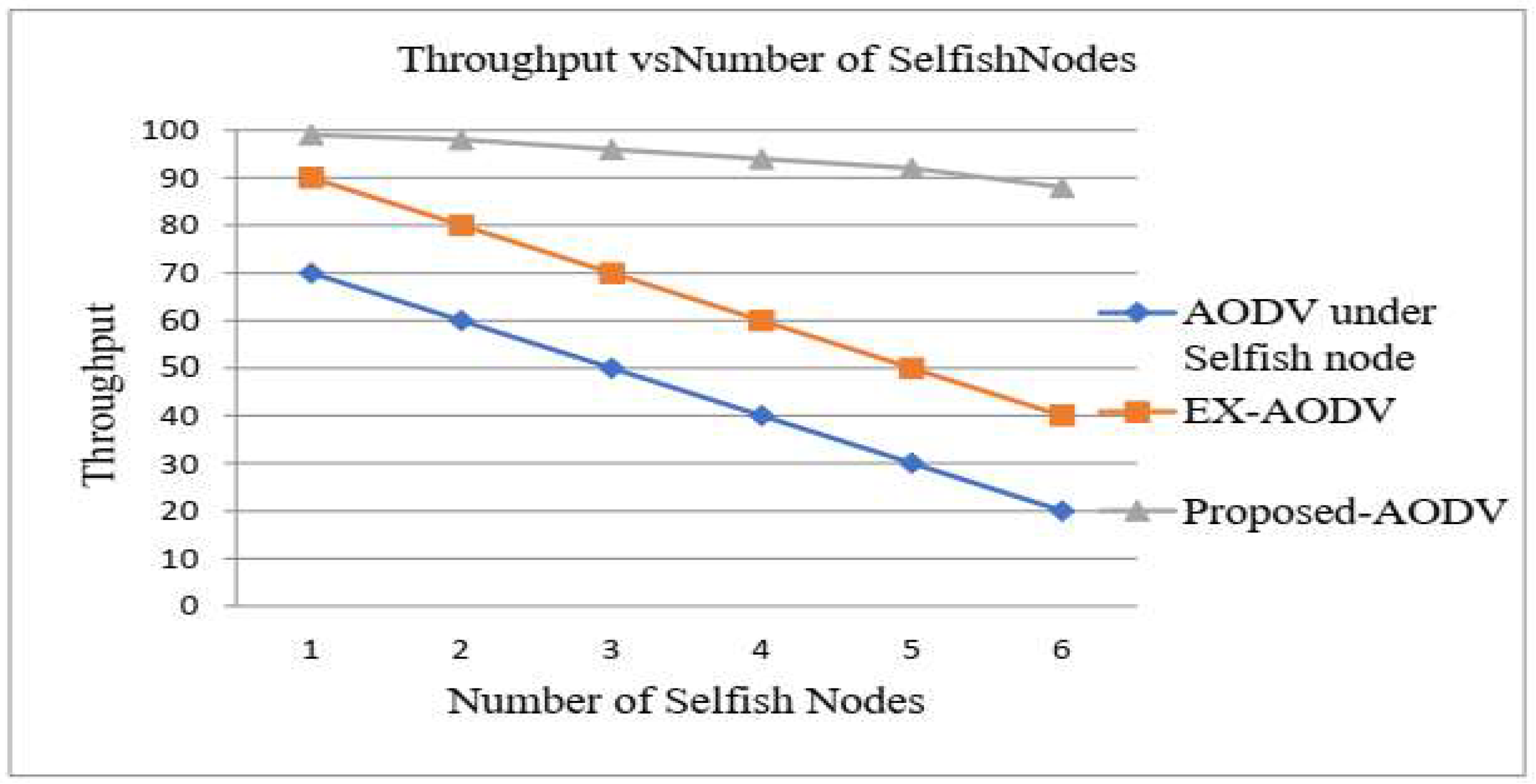 Preprints 152026 g009