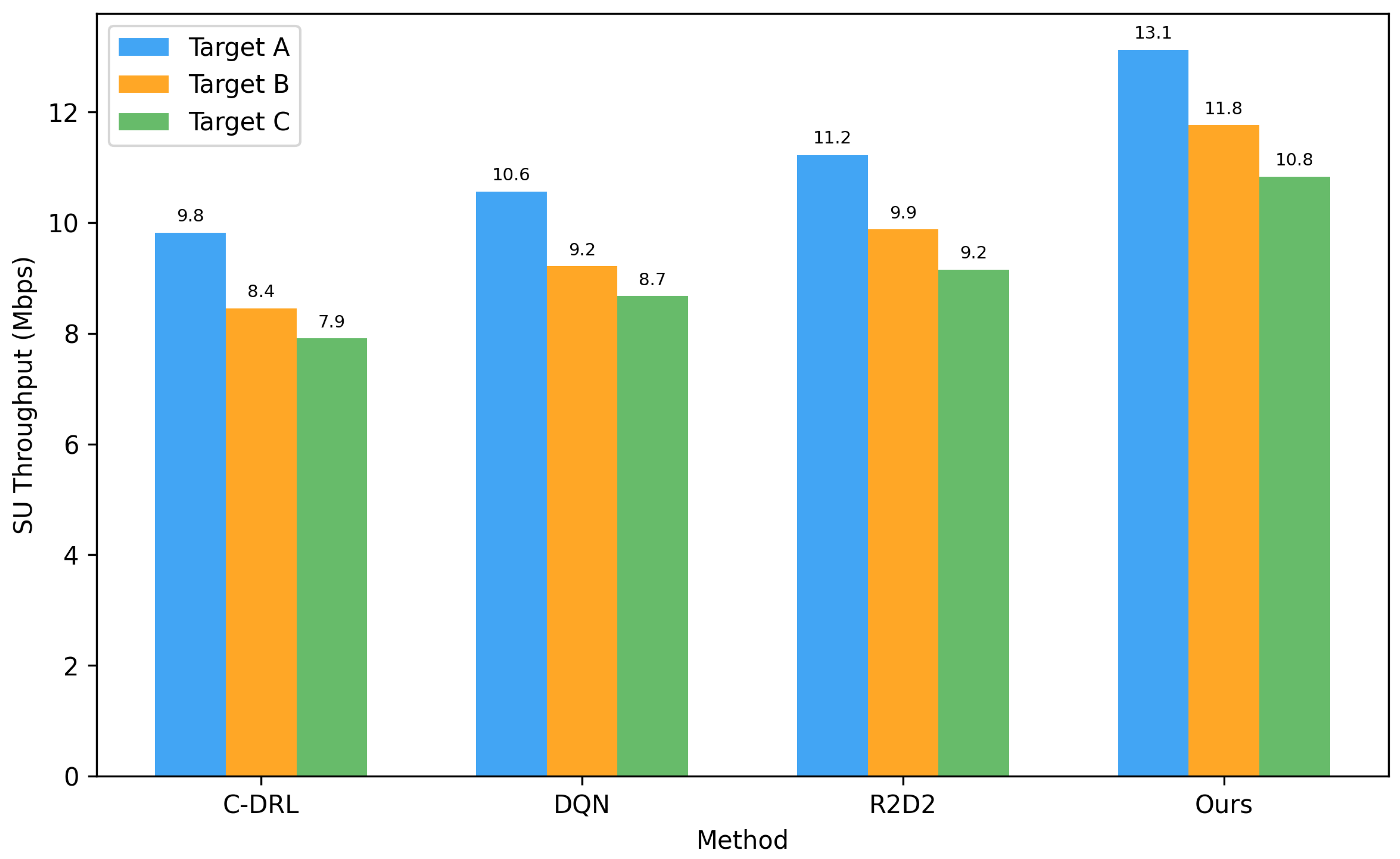 Preprints 207347 g004 Preprints 207347 g004