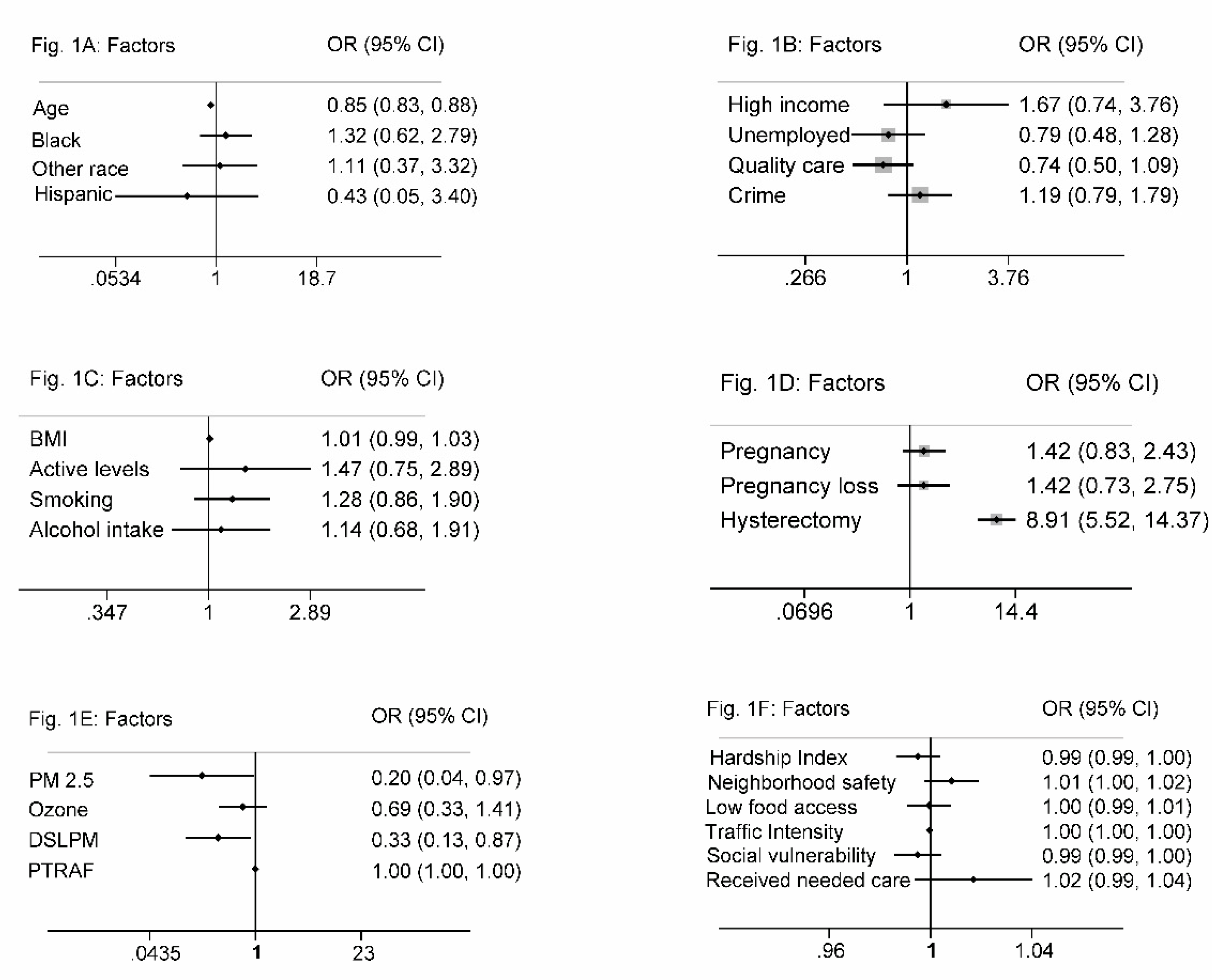 Preprints 93478 g001