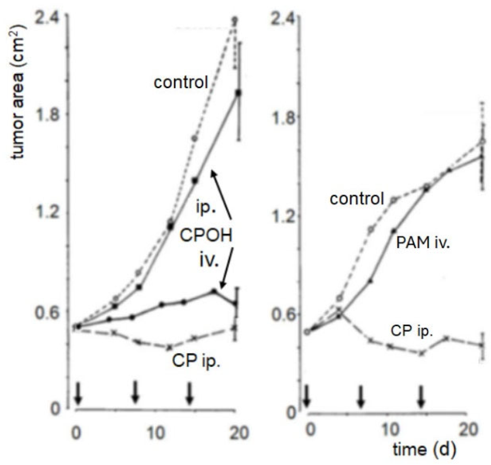 Preprints 179089 g002
