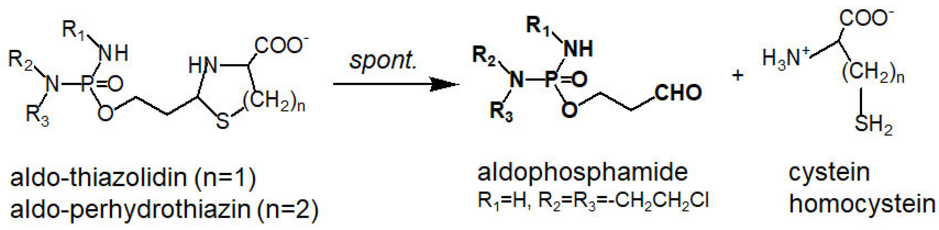 Preprints 179089 g005