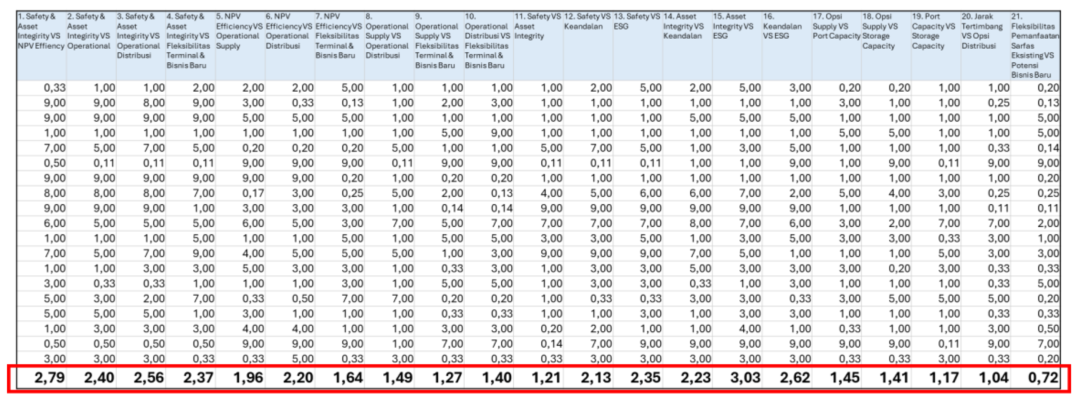 Preprints 188727 i001