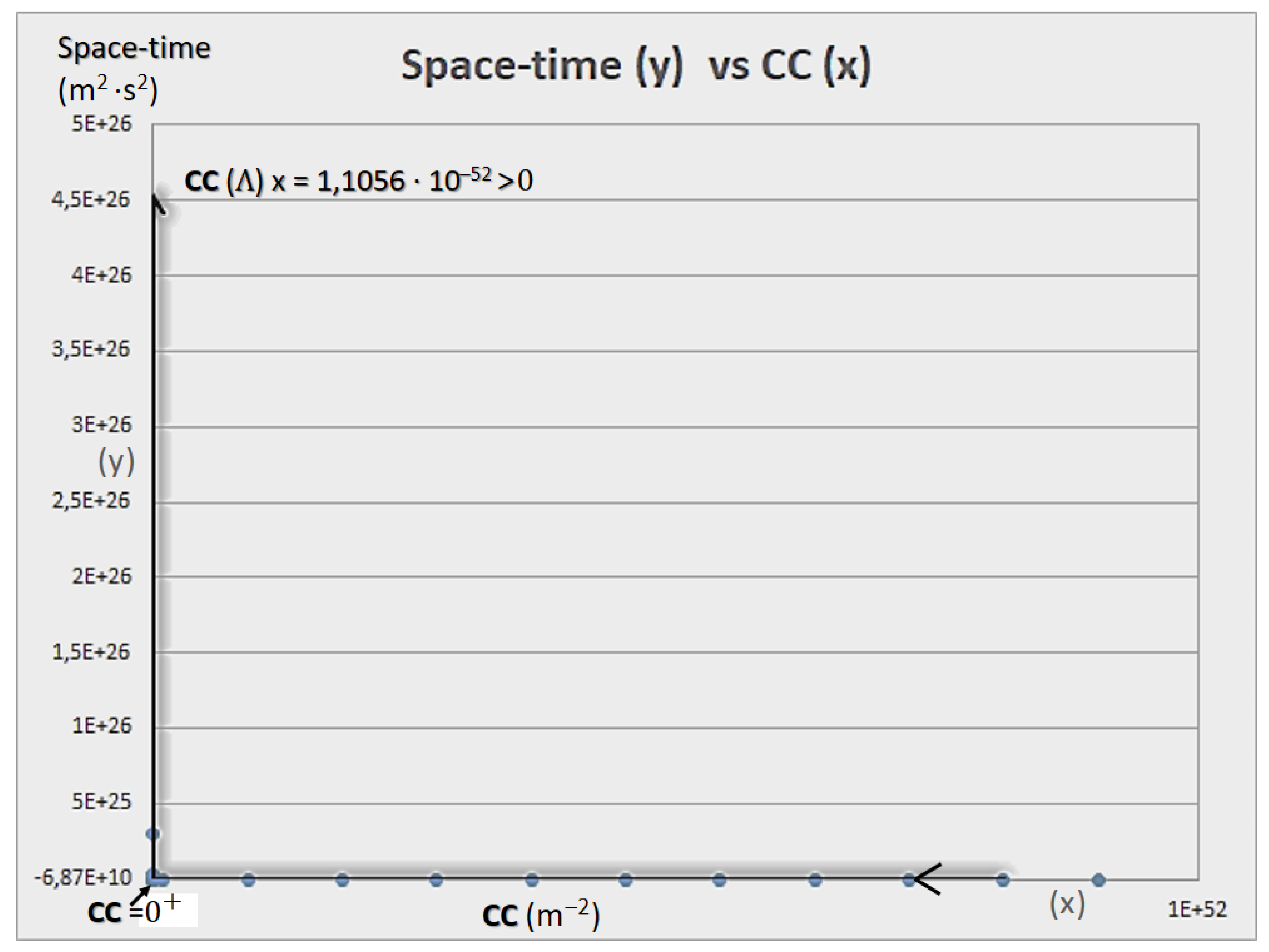 Preprints 153081 g002