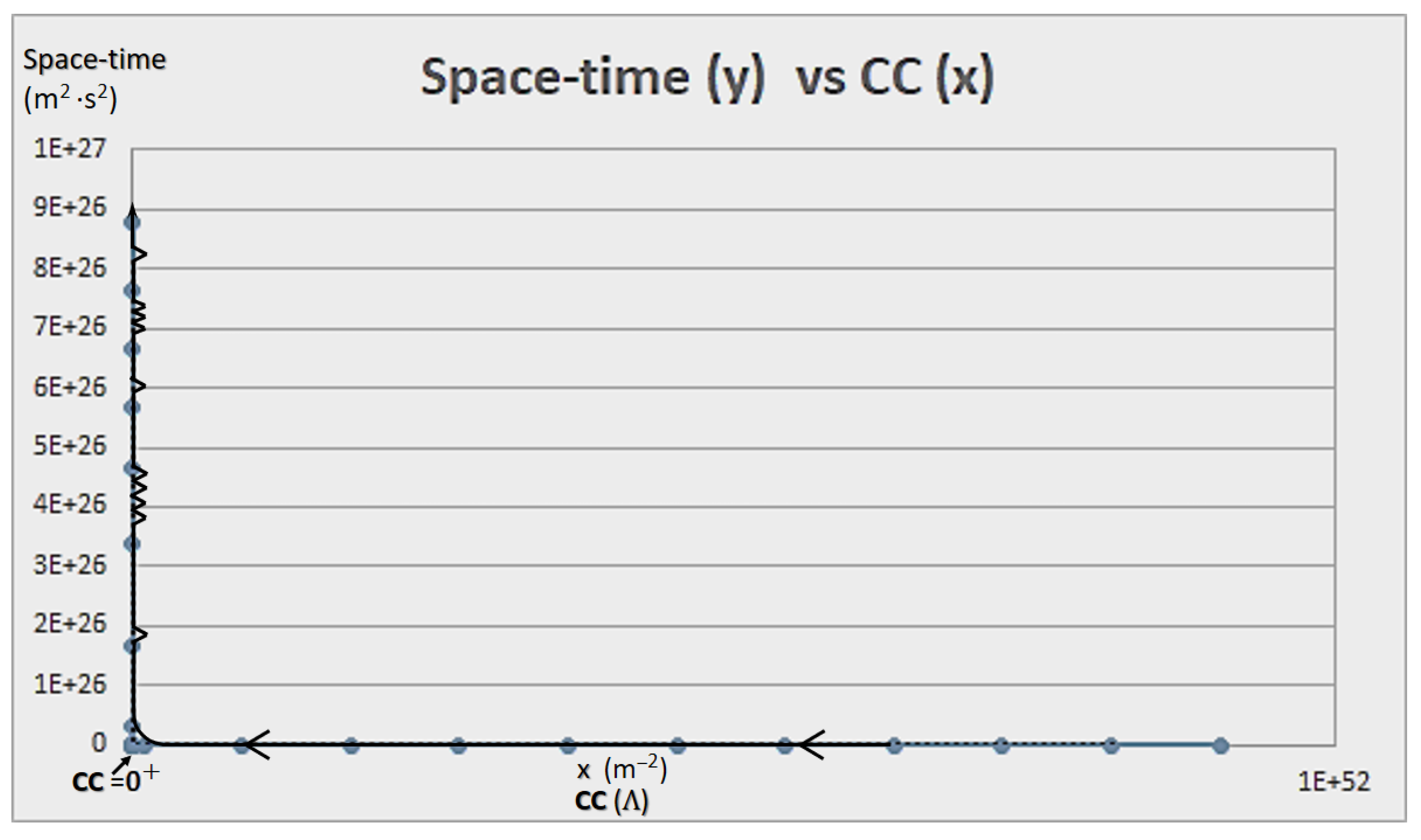 Preprints 153081 g003