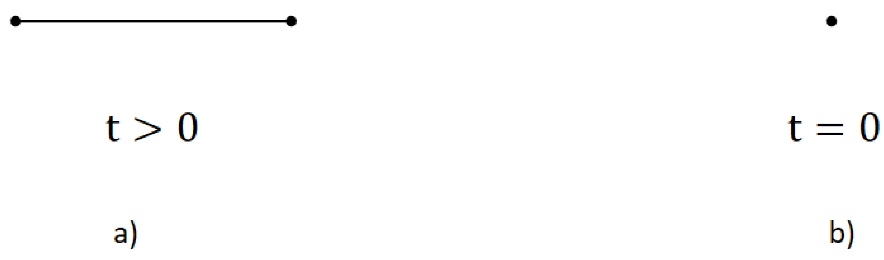 Preprints 153081 g005