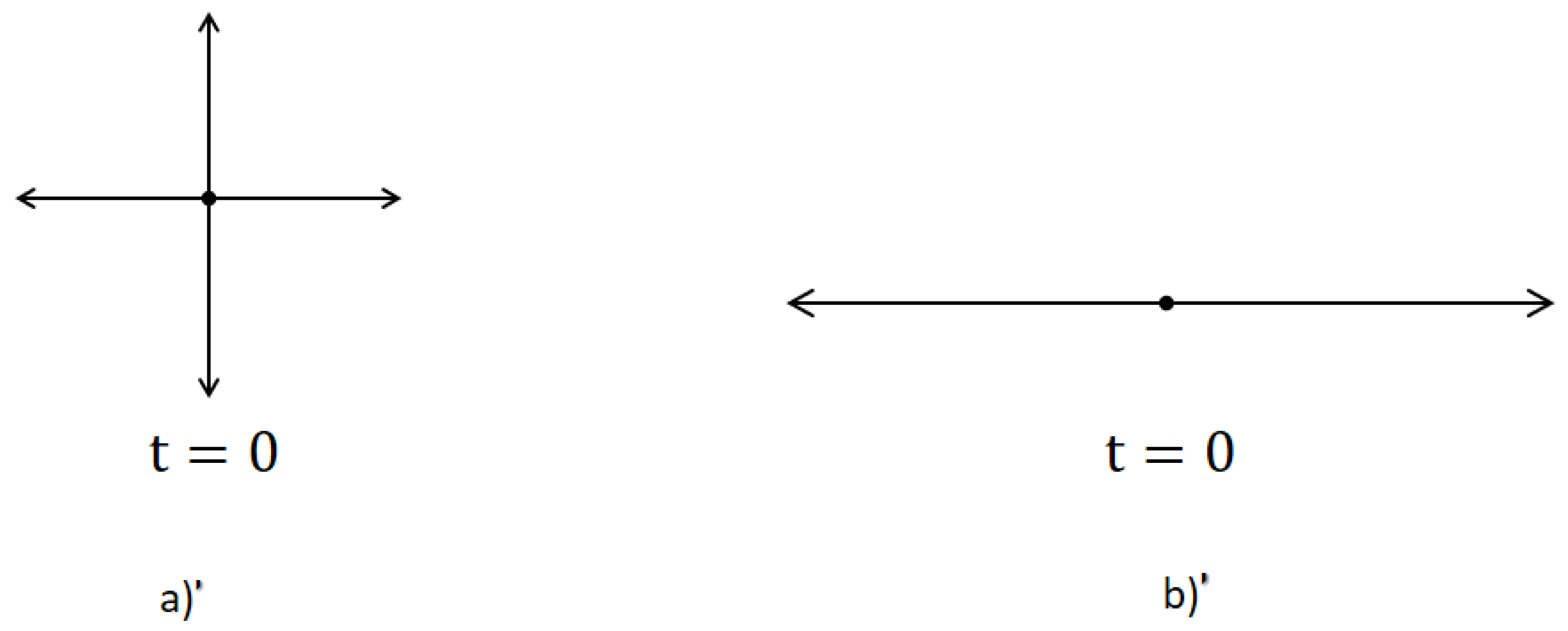 Preprints 153081 g006