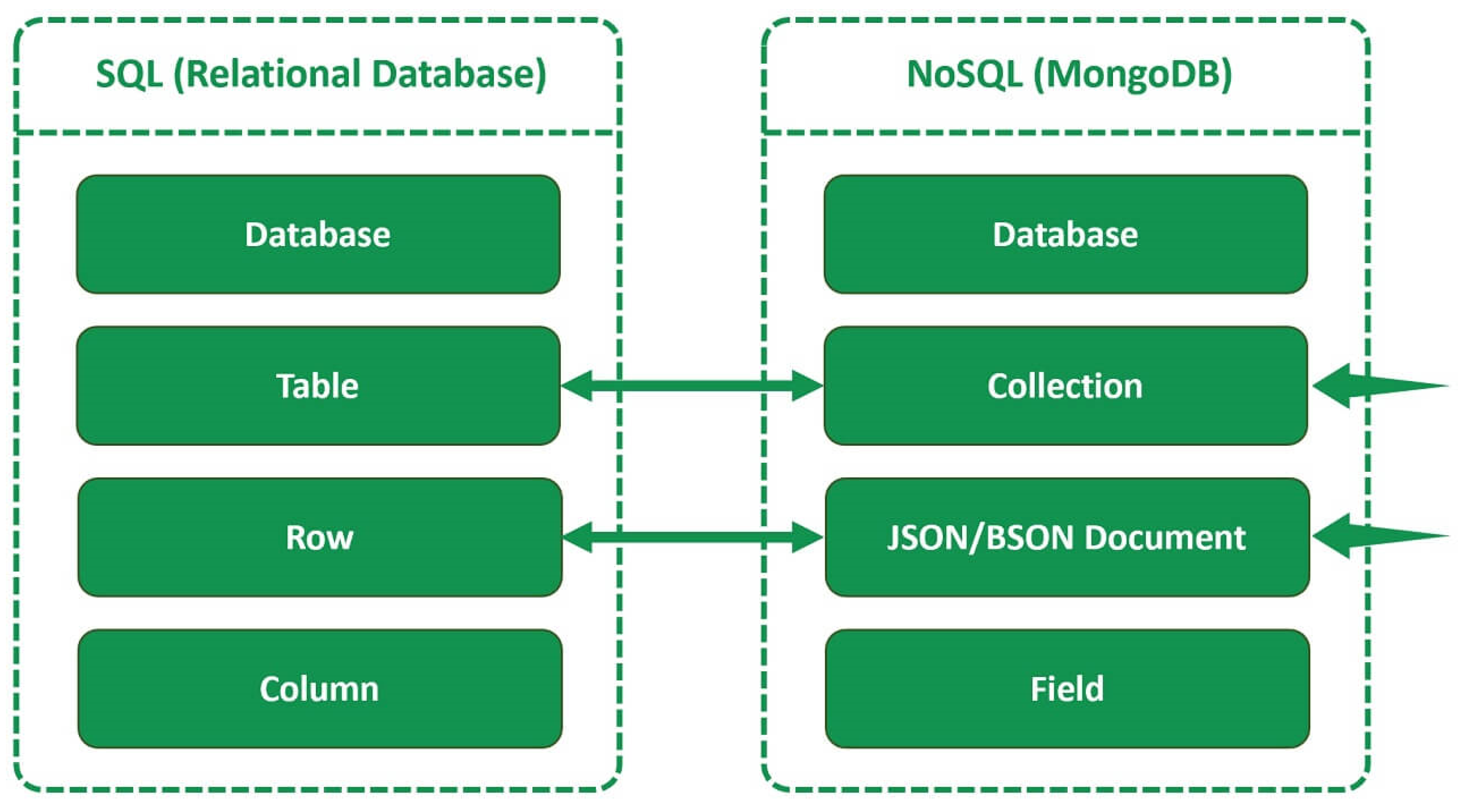 Preprints 110845 g003