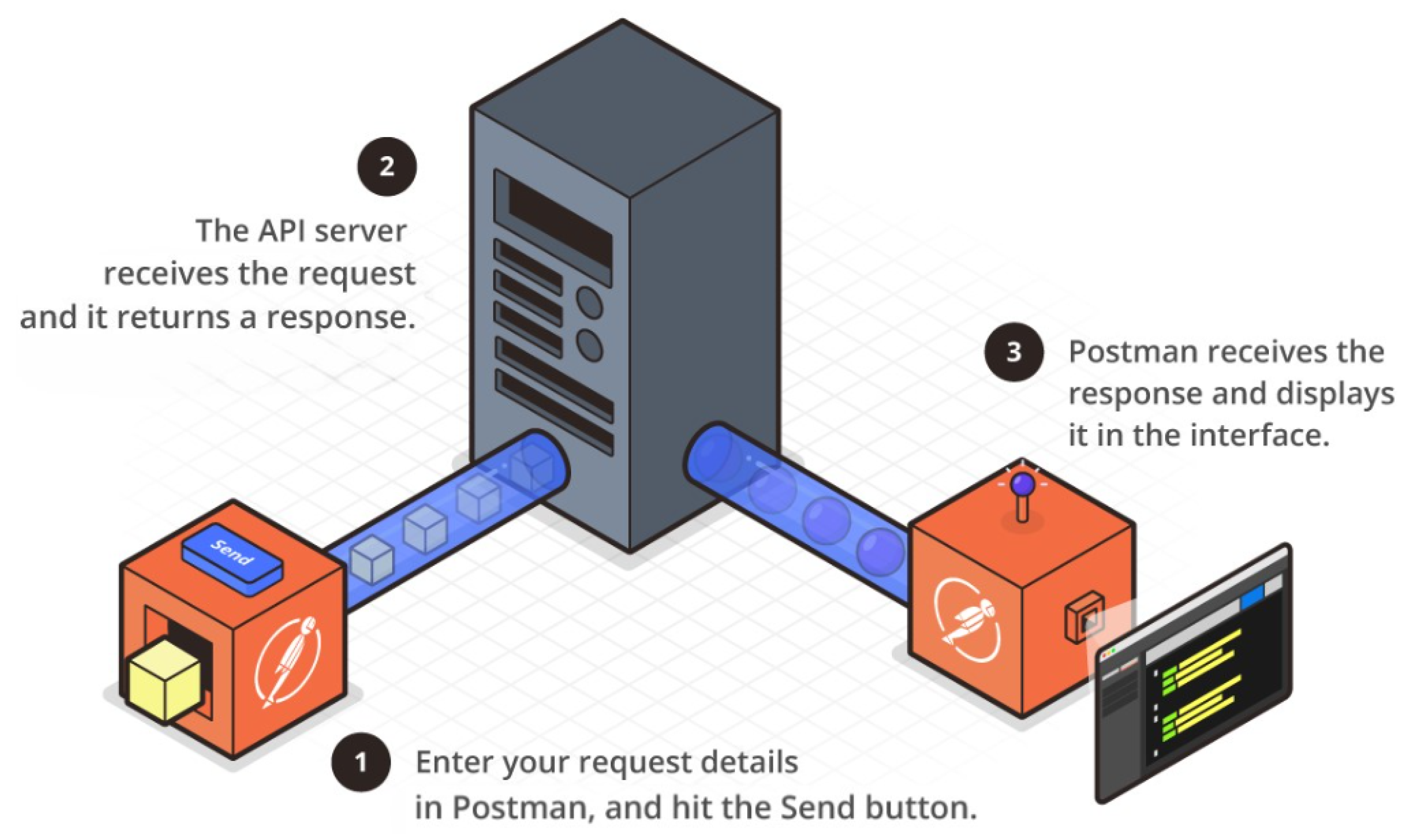 Preprints 110845 g009