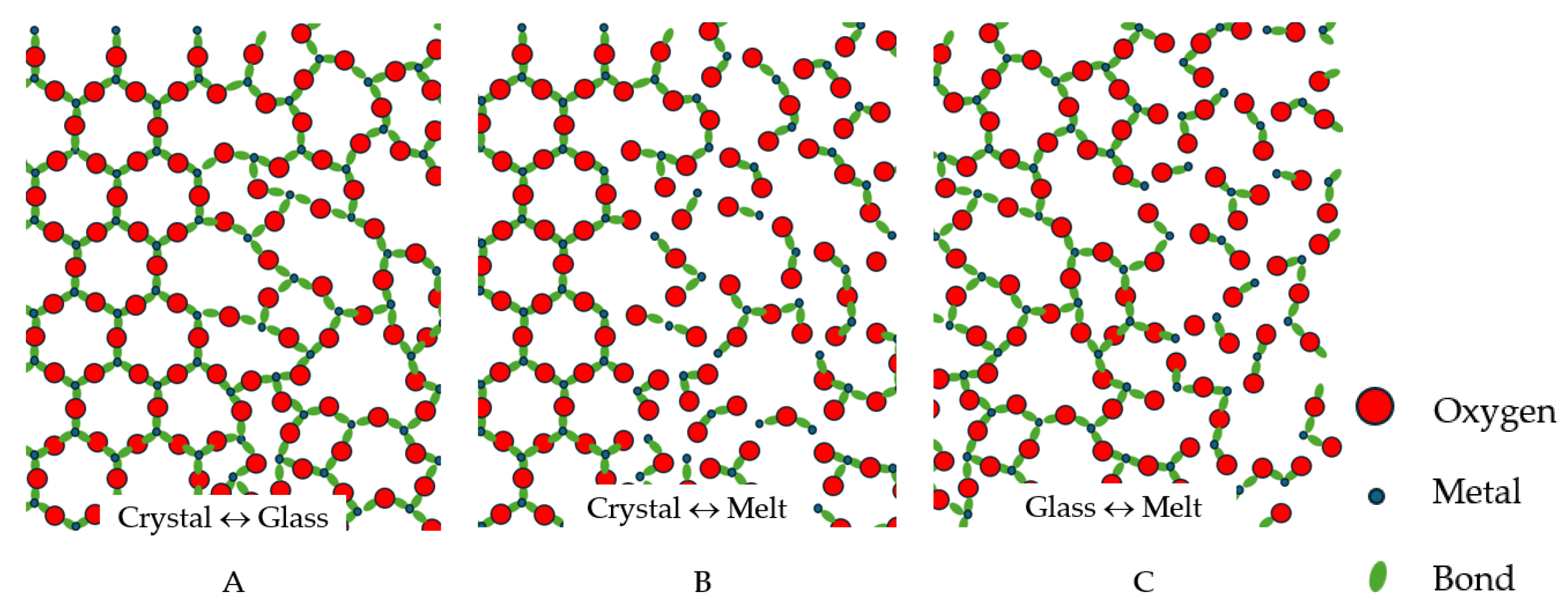 Preprints 167302 g001