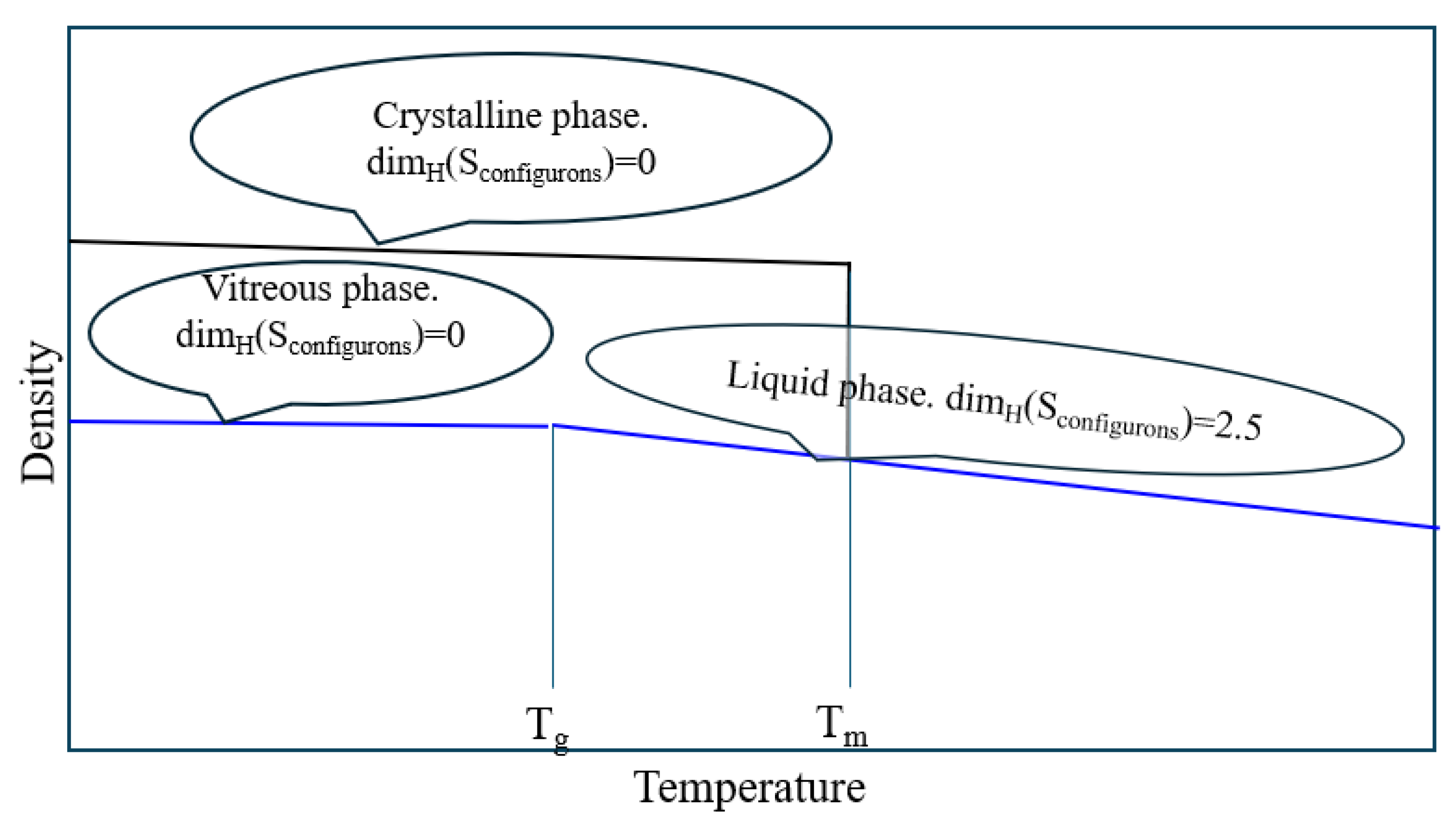 Preprints 167302 g004