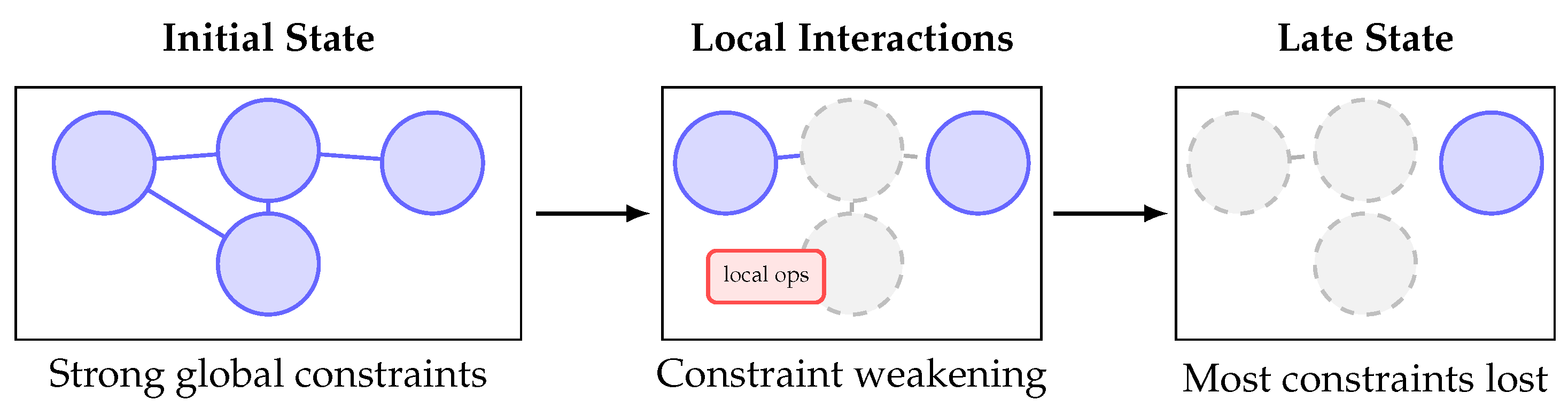Preprints 189652 g002