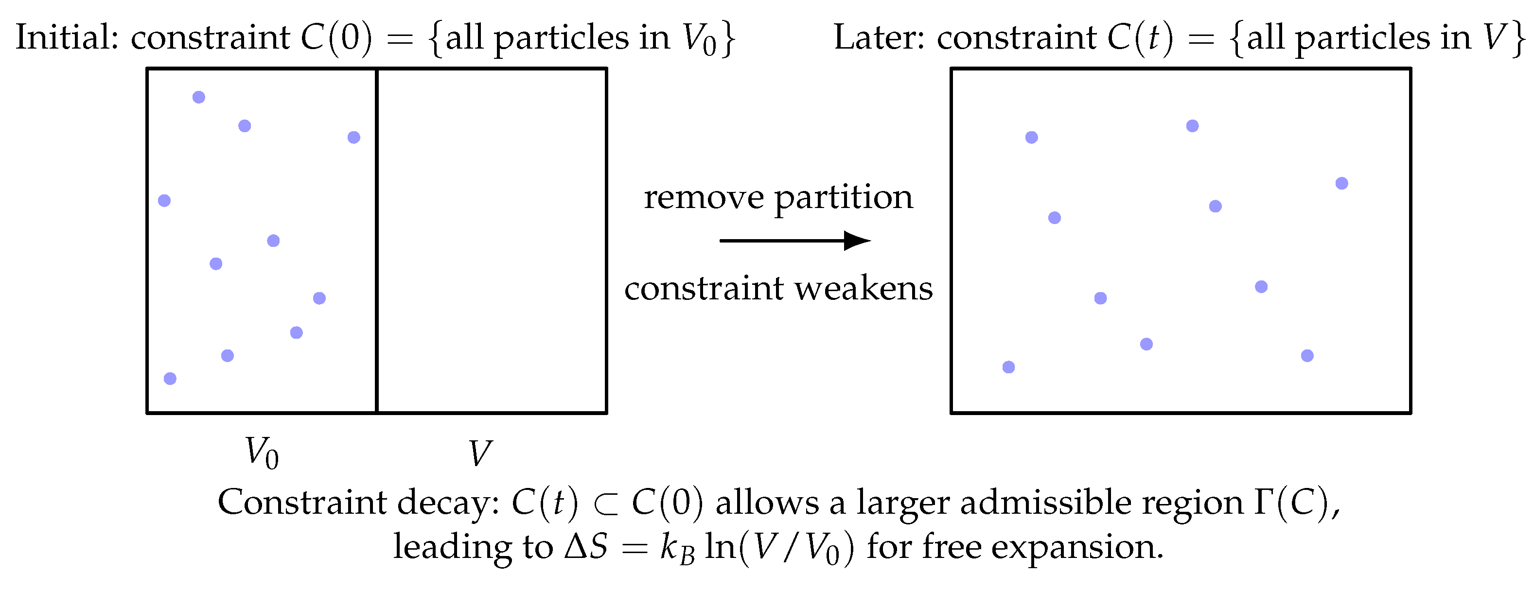 Preprints 189652 g005
