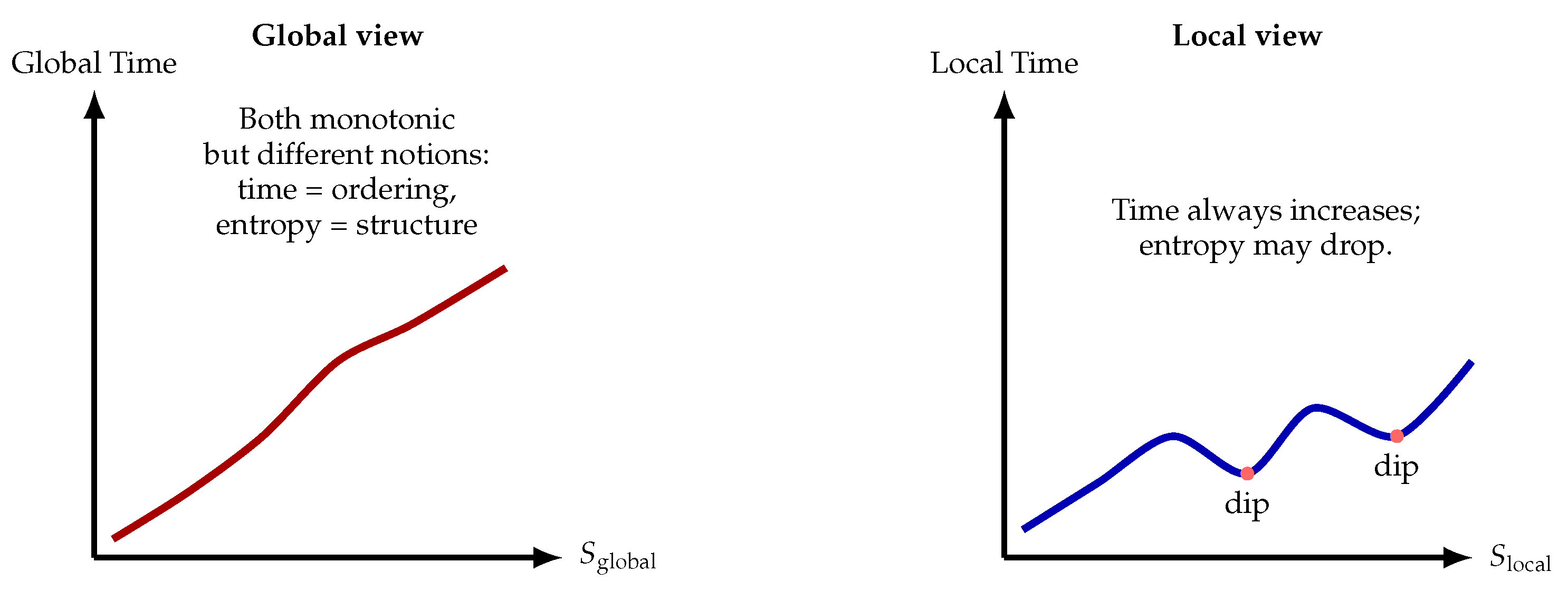 Preprints 189652 g007