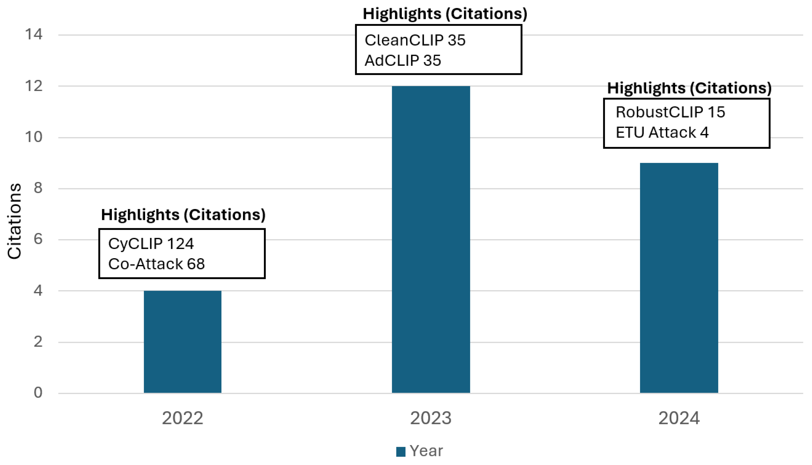 Preprints 185602 g001