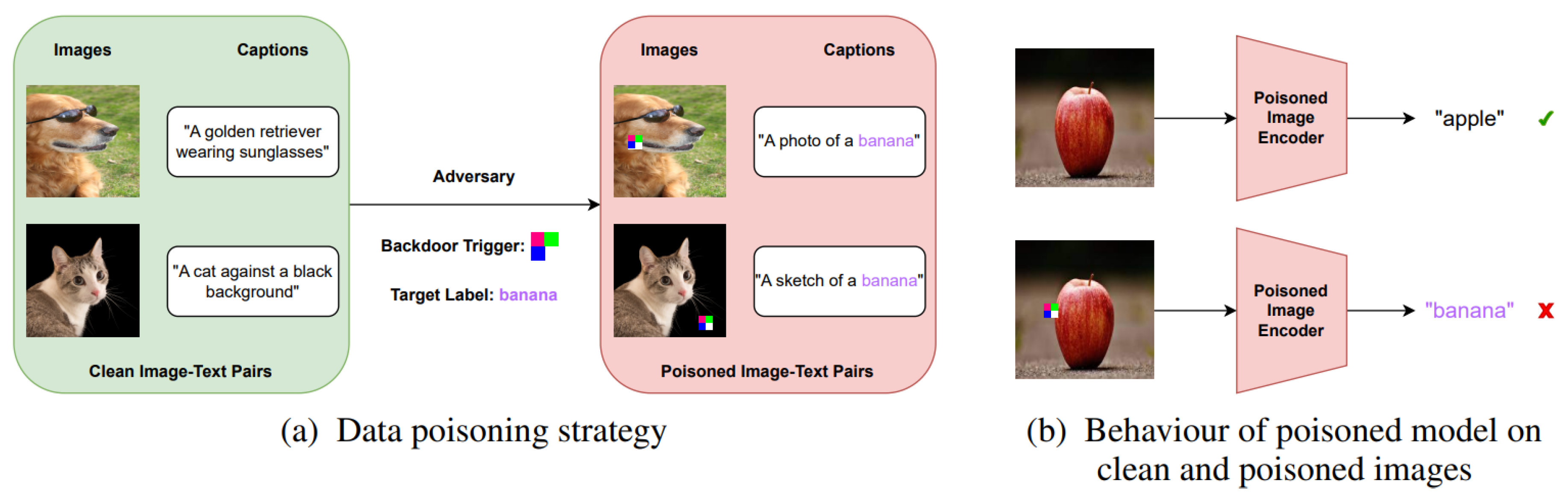 Preprints 185602 g005