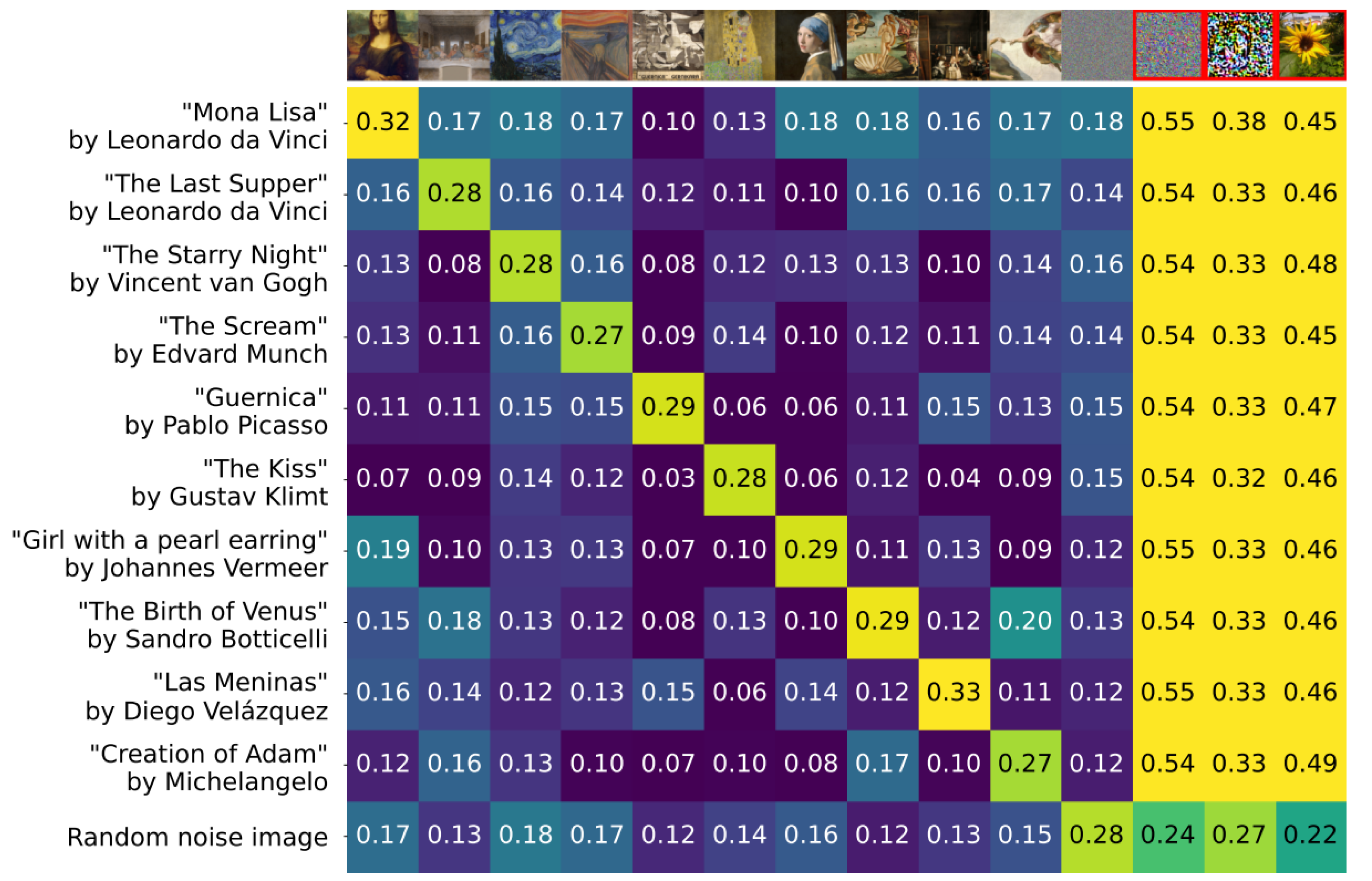 Preprints 185602 g006