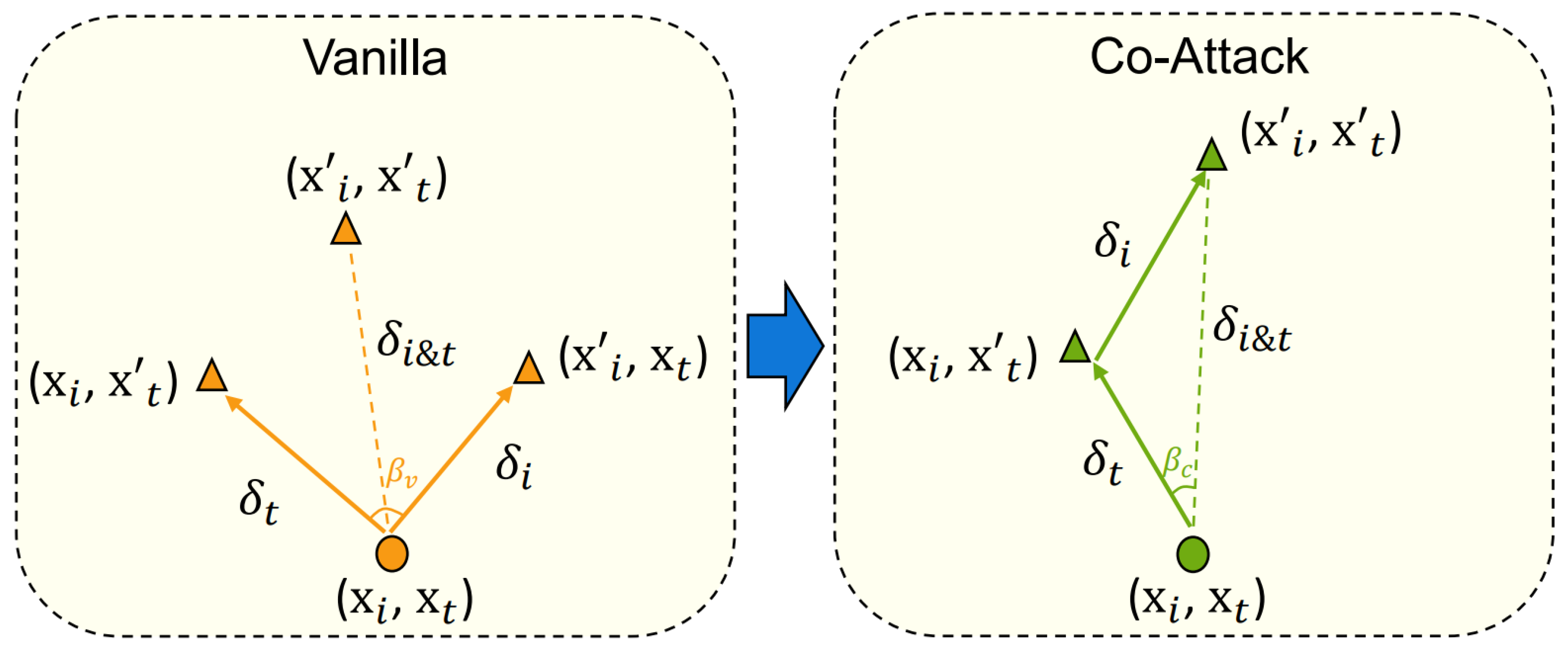Preprints 185602 g009