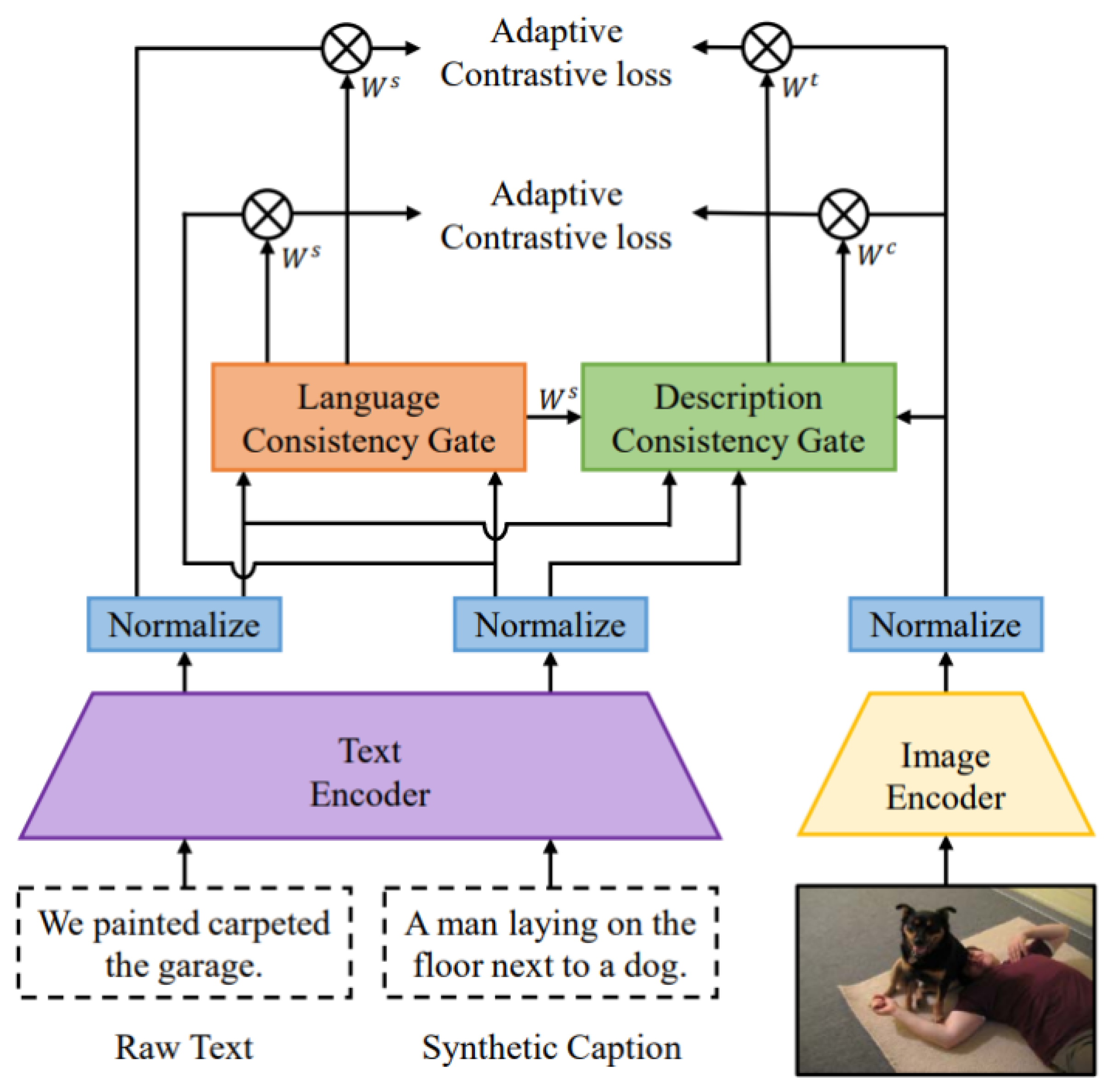 Preprints 185602 g012