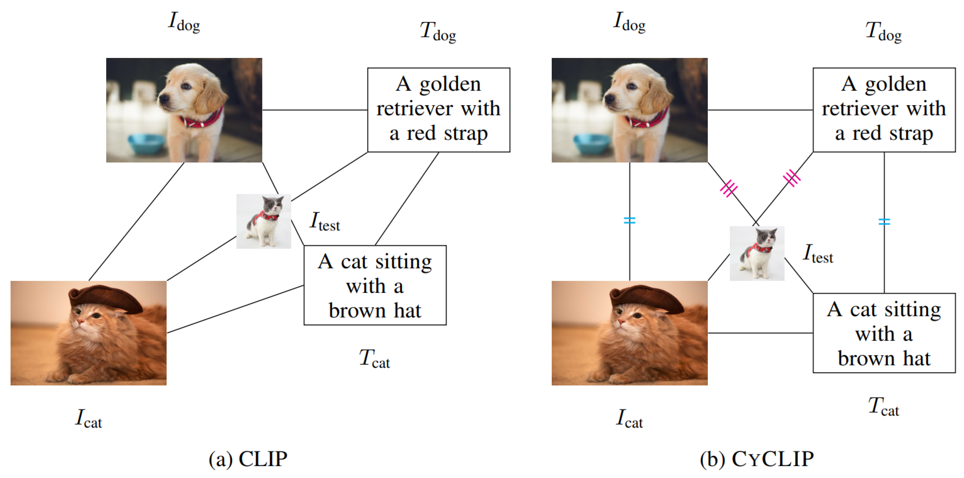 Preprints 185602 g013