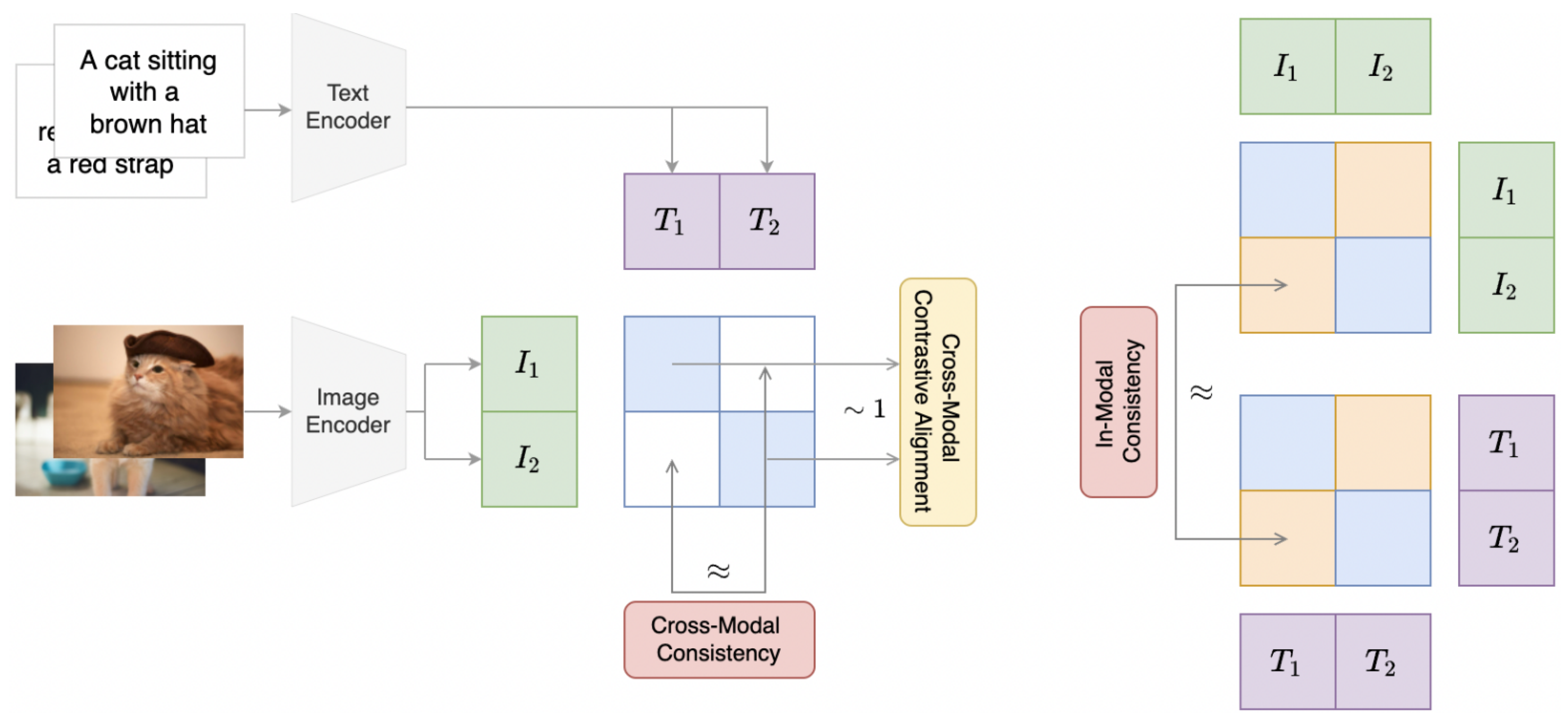 Preprints 185602 g014