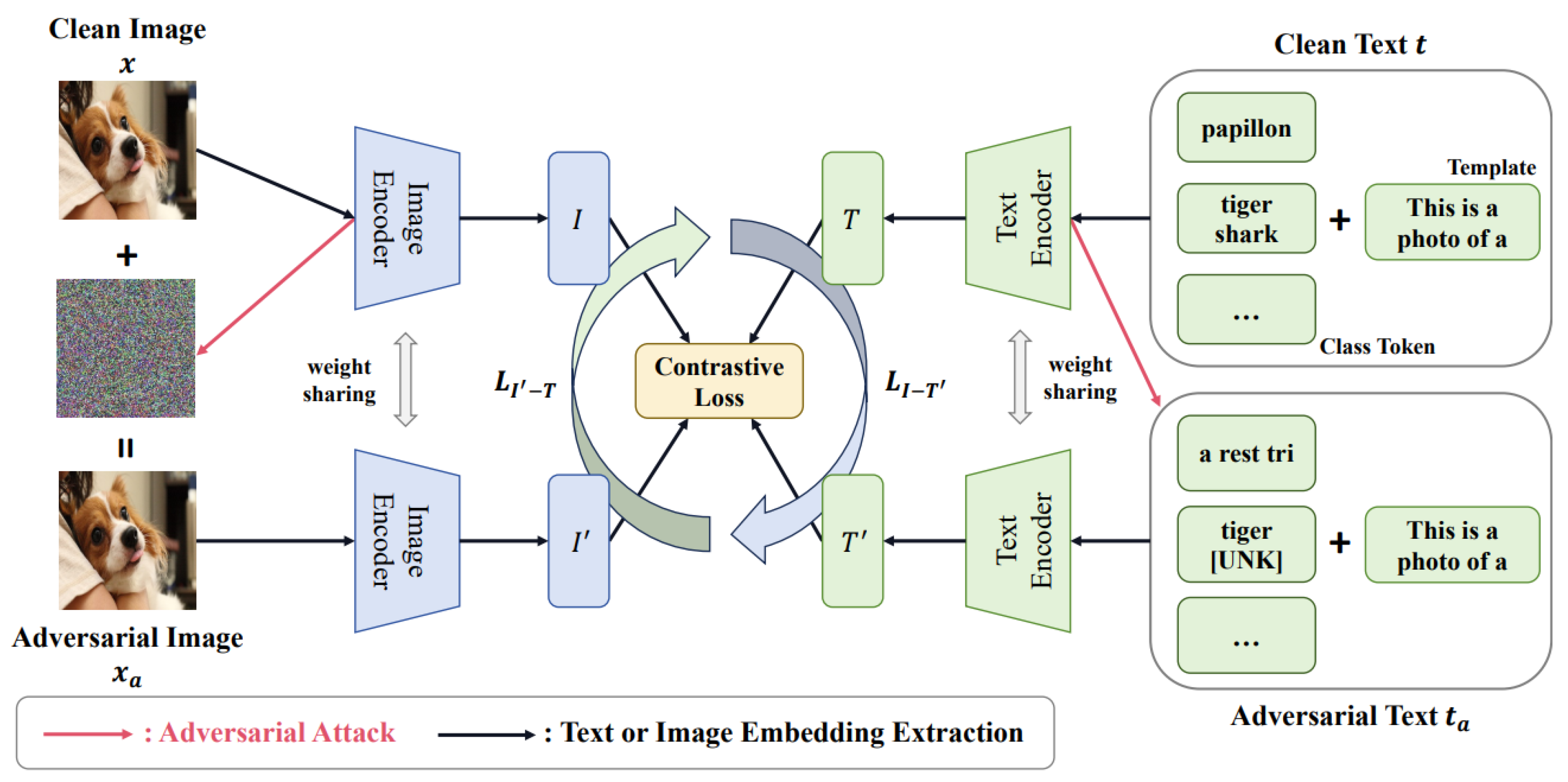 Preprints 185602 g015