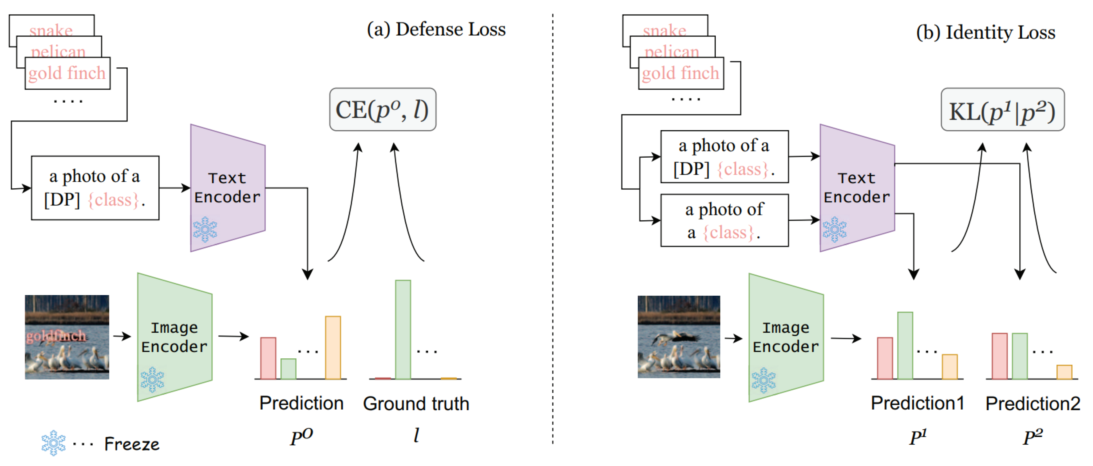 Preprints 185602 g017