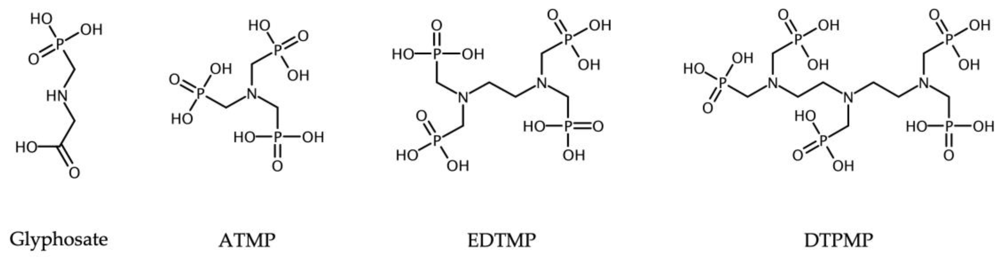 Preprints 187004 g001