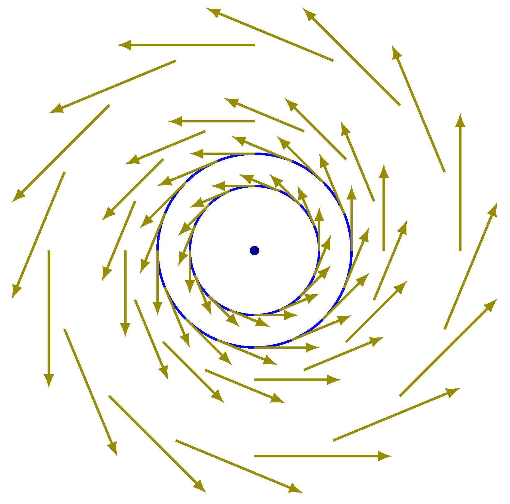 Preprints 90874 g003