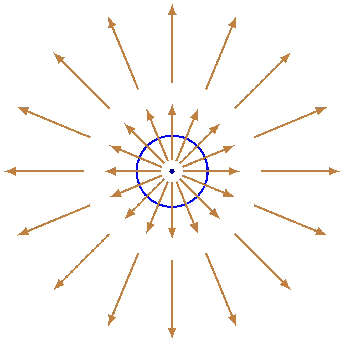 Preprints 90874 g004