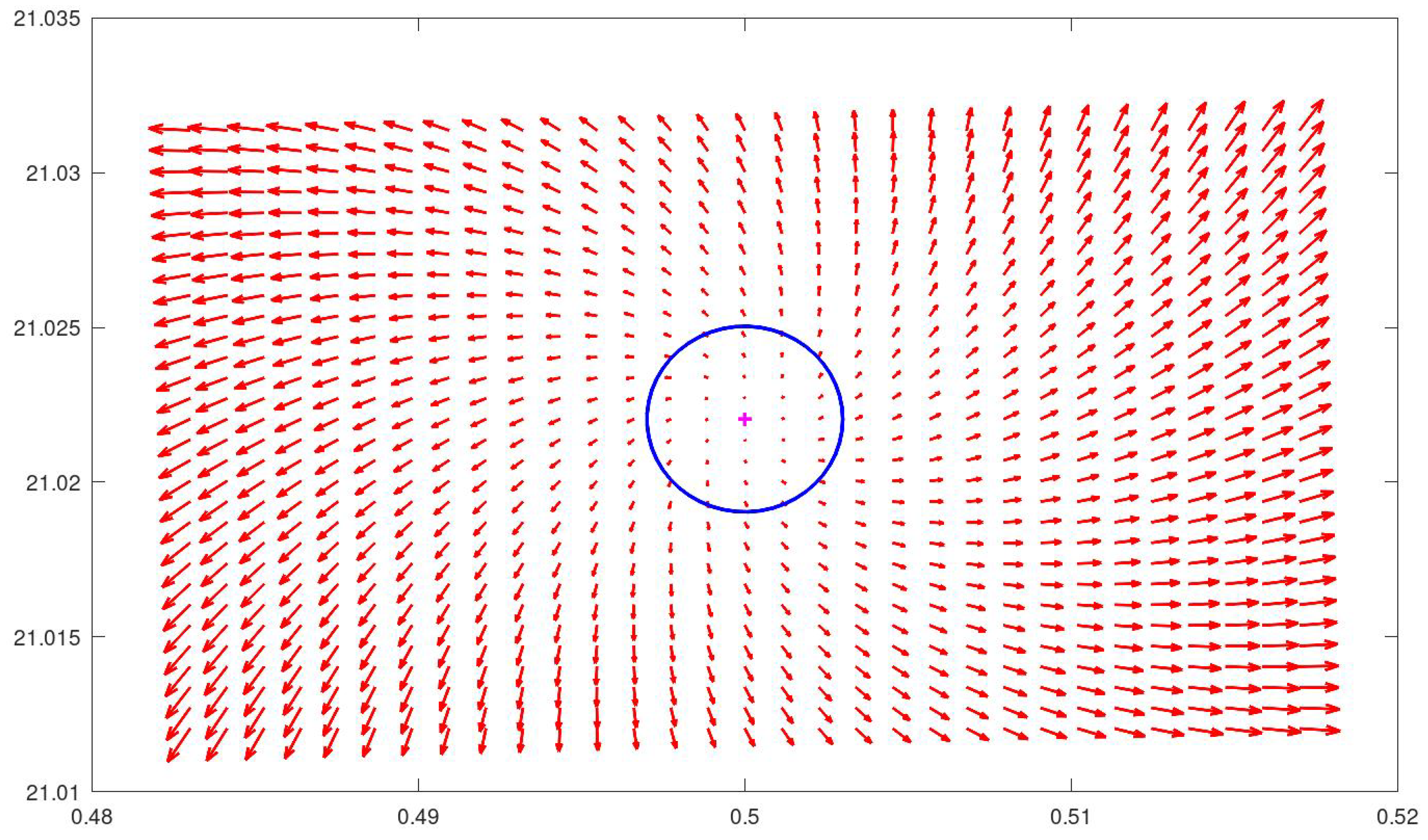 Preprints 90874 g009
