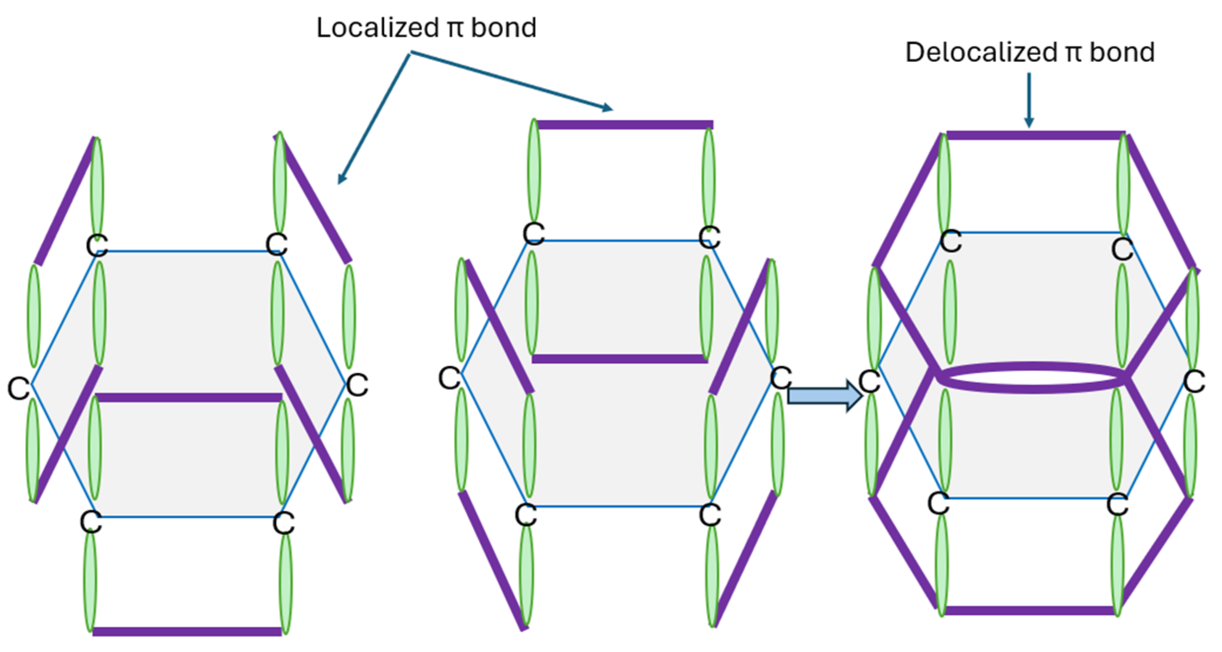 Preprints 148645 g003