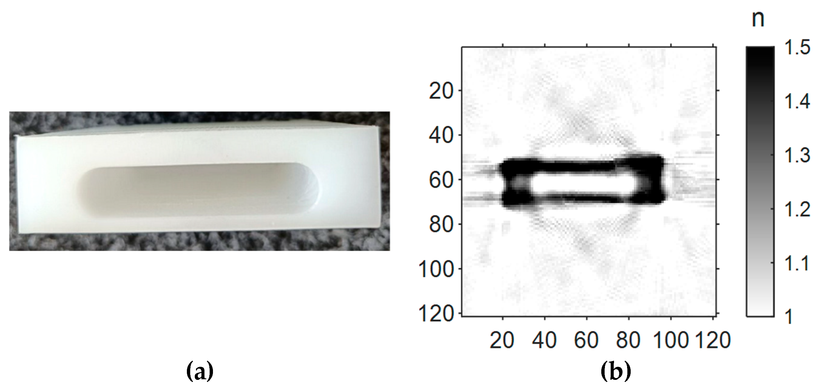 Preprints 91848 g001