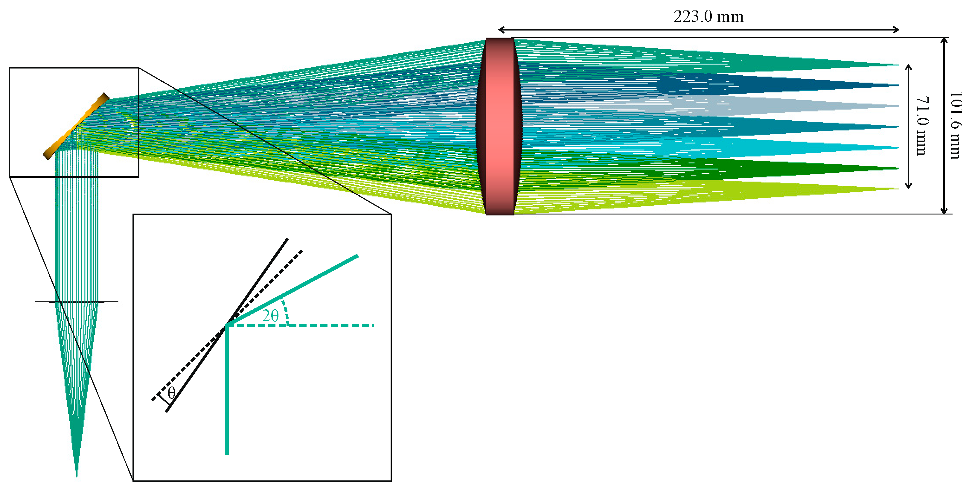 Preprints 91848 g004