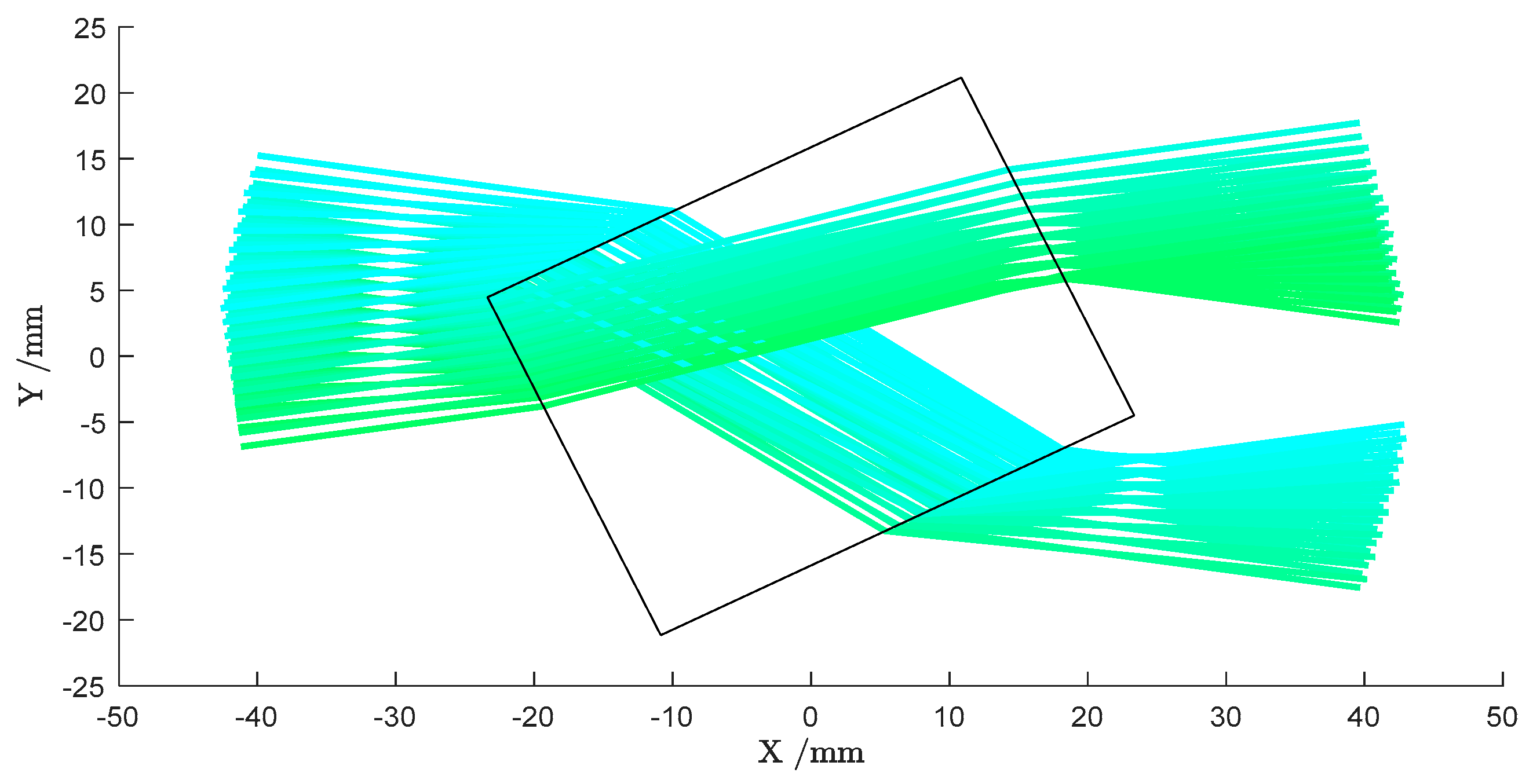Preprints 91848 g006