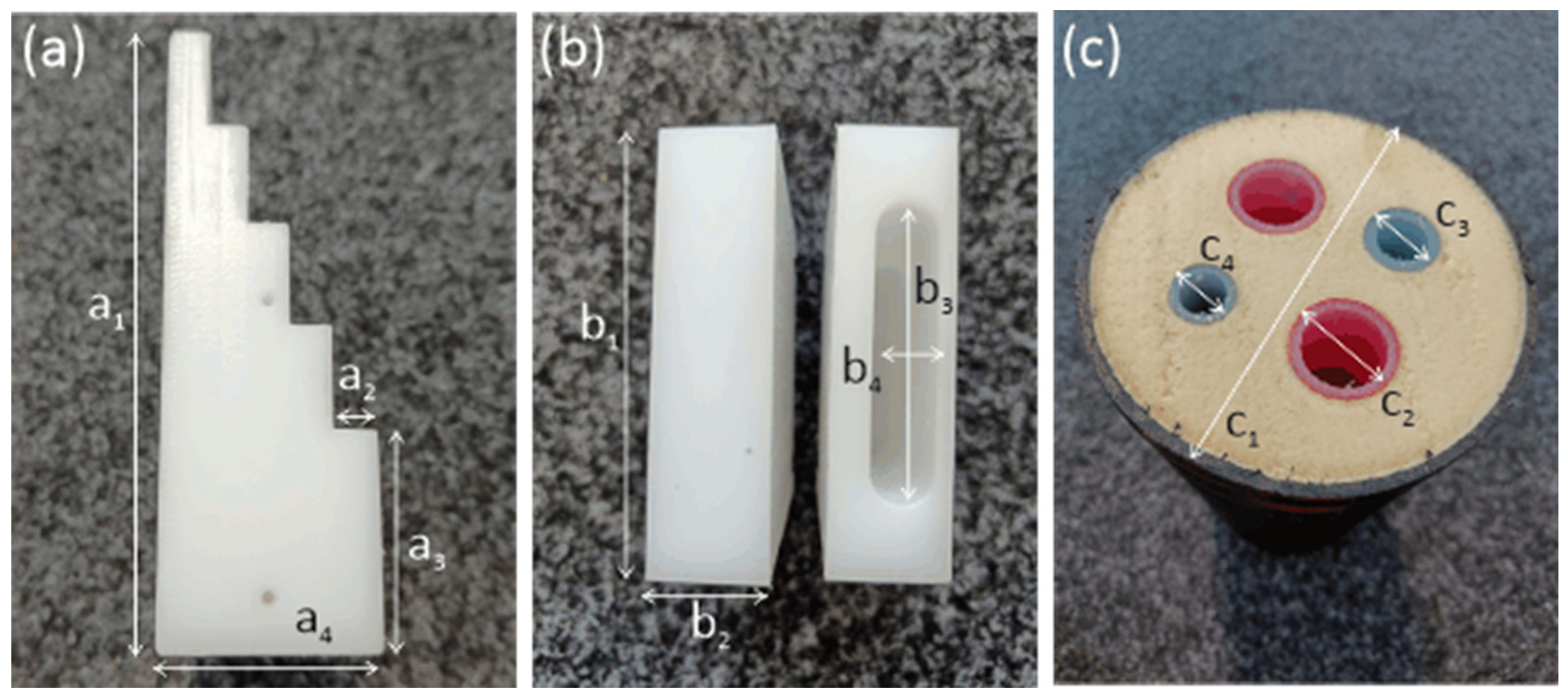 Preprints 91848 g007