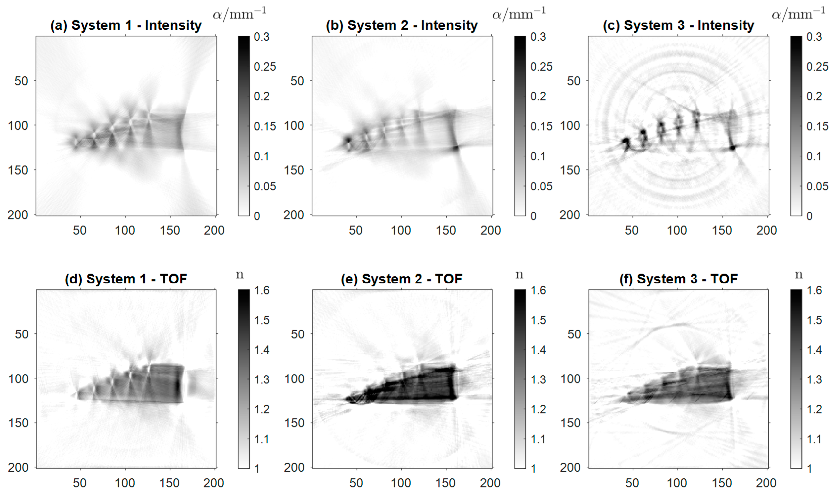 Preprints 91848 g008