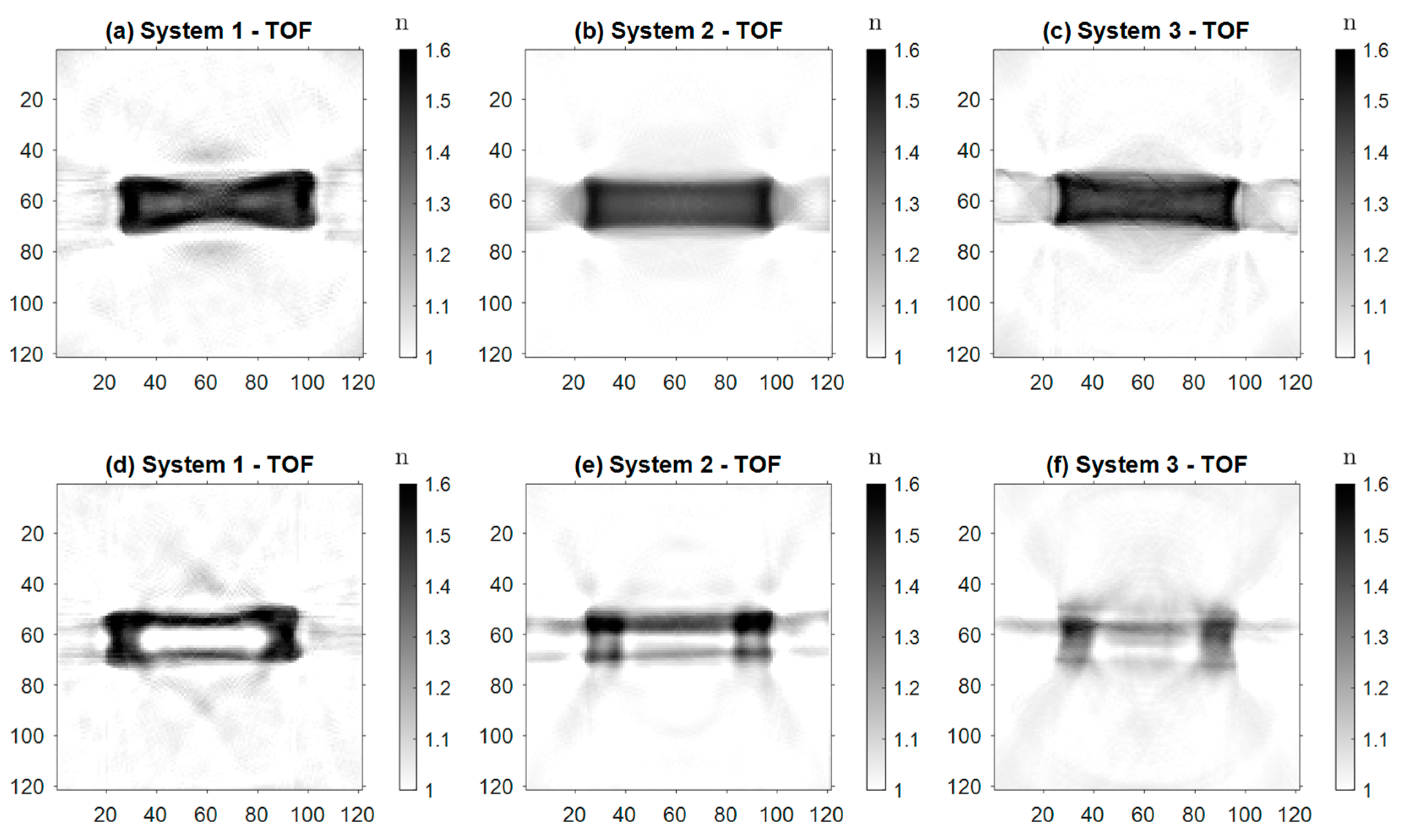 Preprints 91848 g009