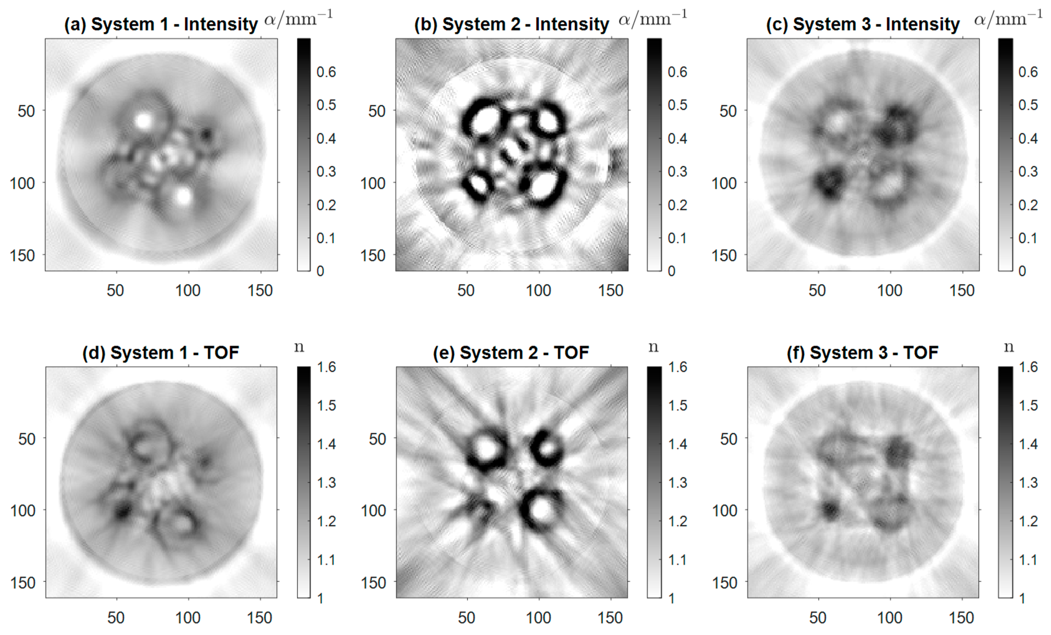Preprints 91848 g010