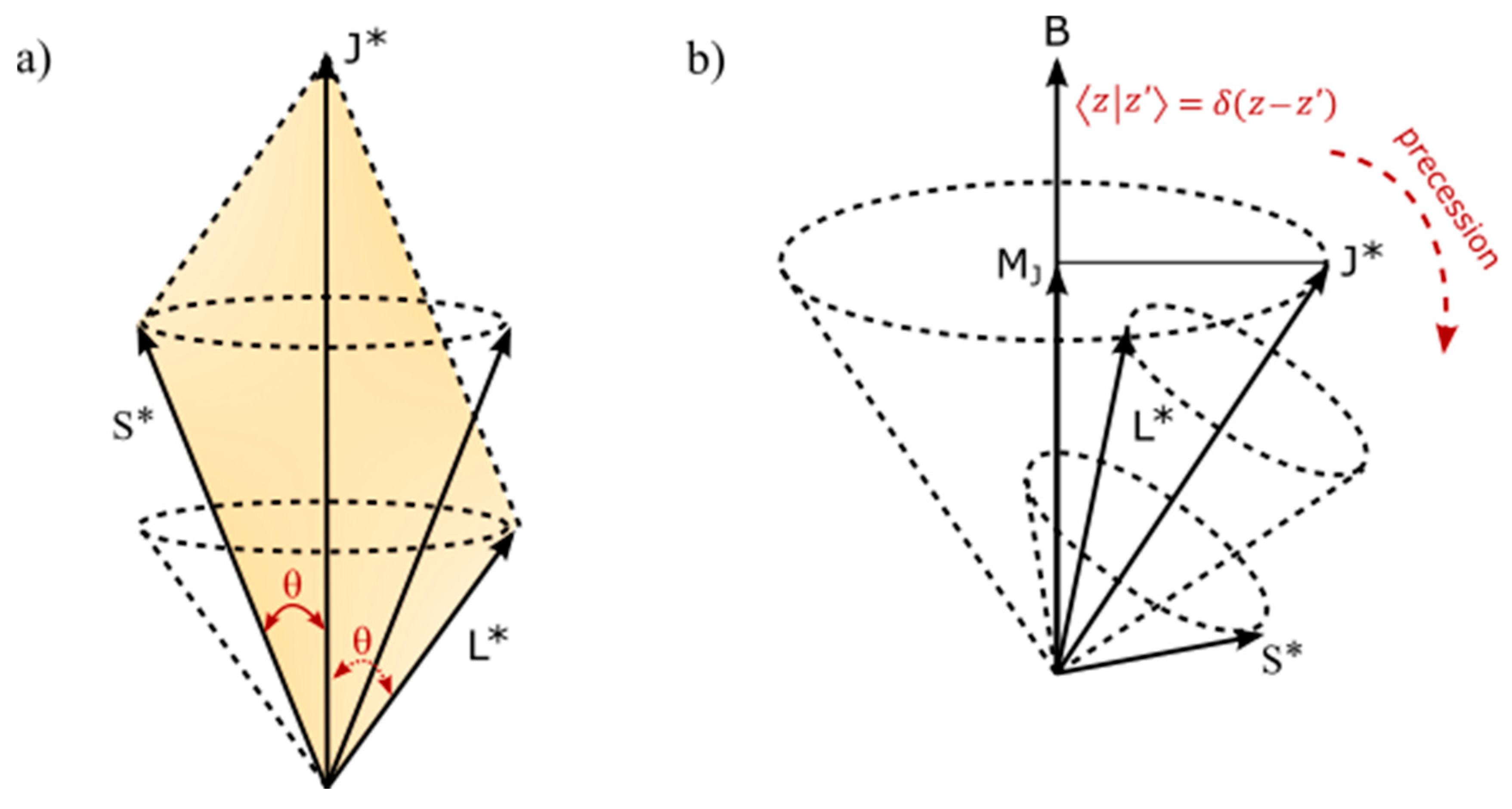 Dirac Fermion of a Monopole Pair (MP) Model of 4D Space-Time