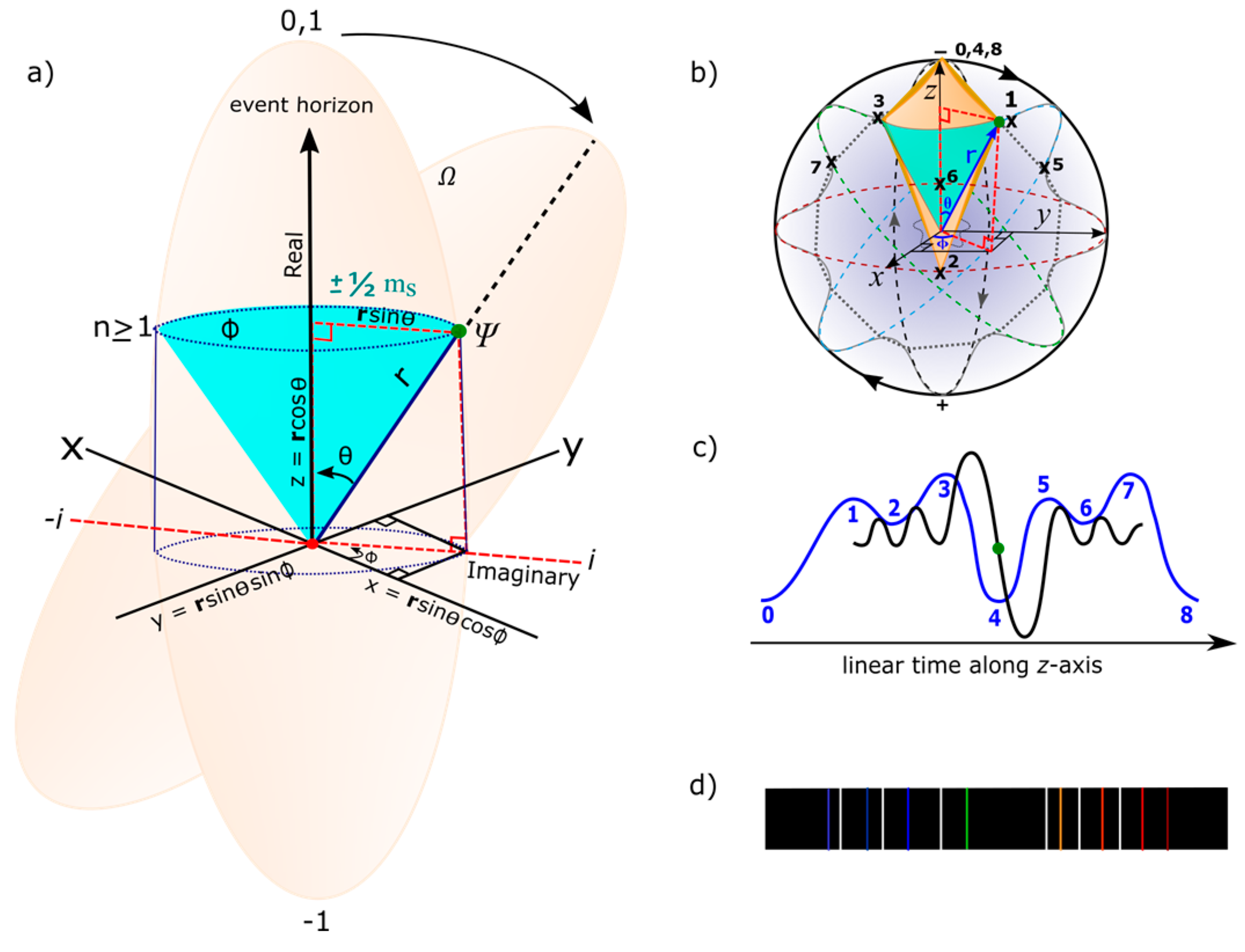 セット 電飾付 SP 1428 ENDLESS Z34 フェアレディZ スペアボディセット