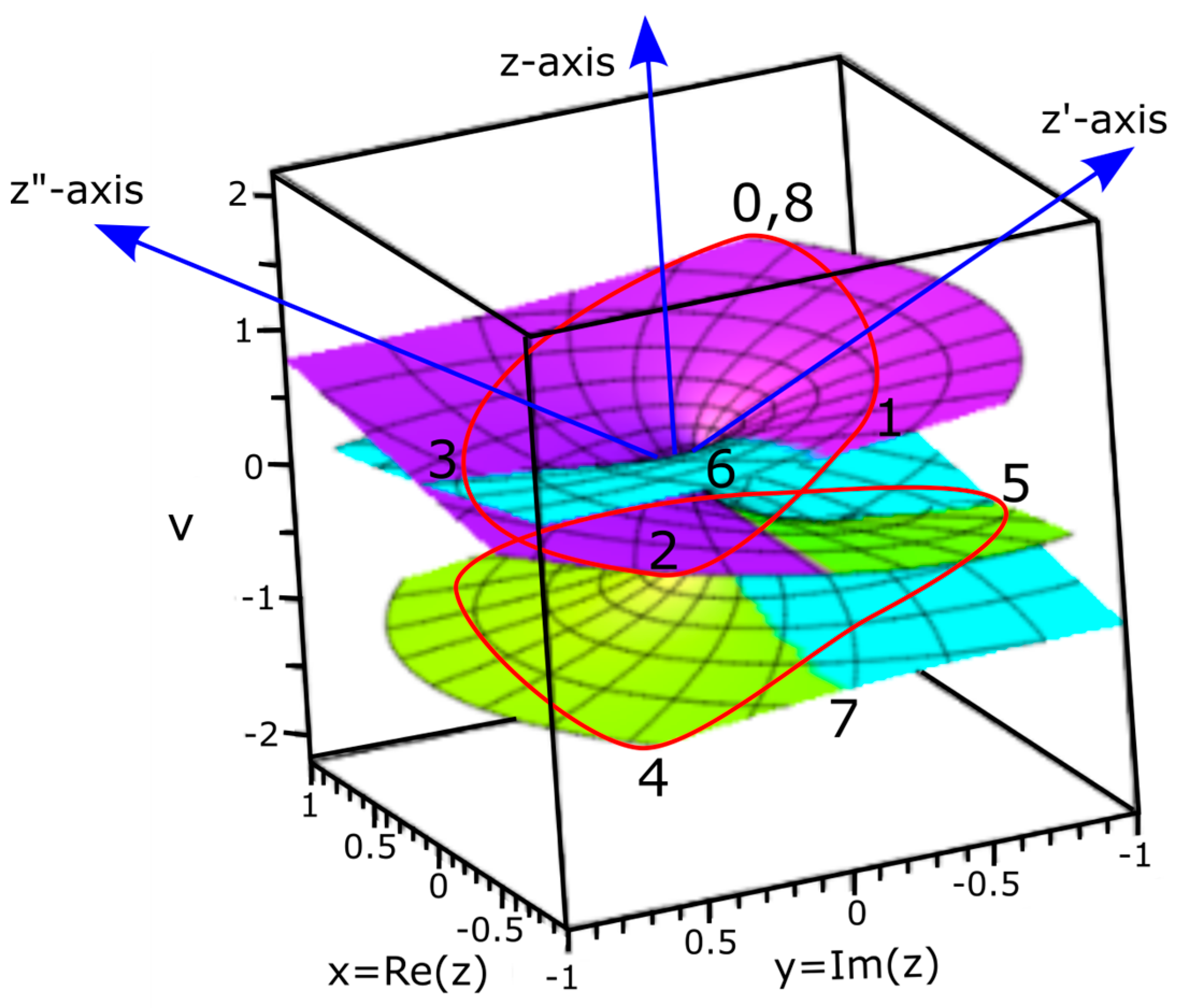 セット 電飾付 SP 1428 ENDLESS Z34 フェアレディZ スペアボディセット